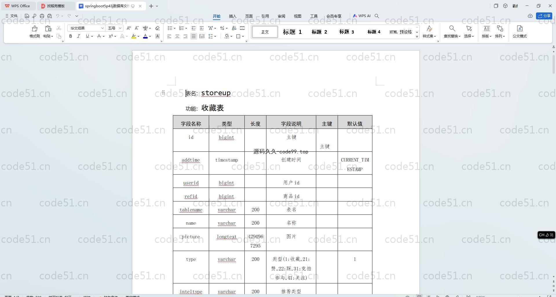 基于SpringBoot+MySQL+Vue.js的电影播放平台的设计与实现(附论文)