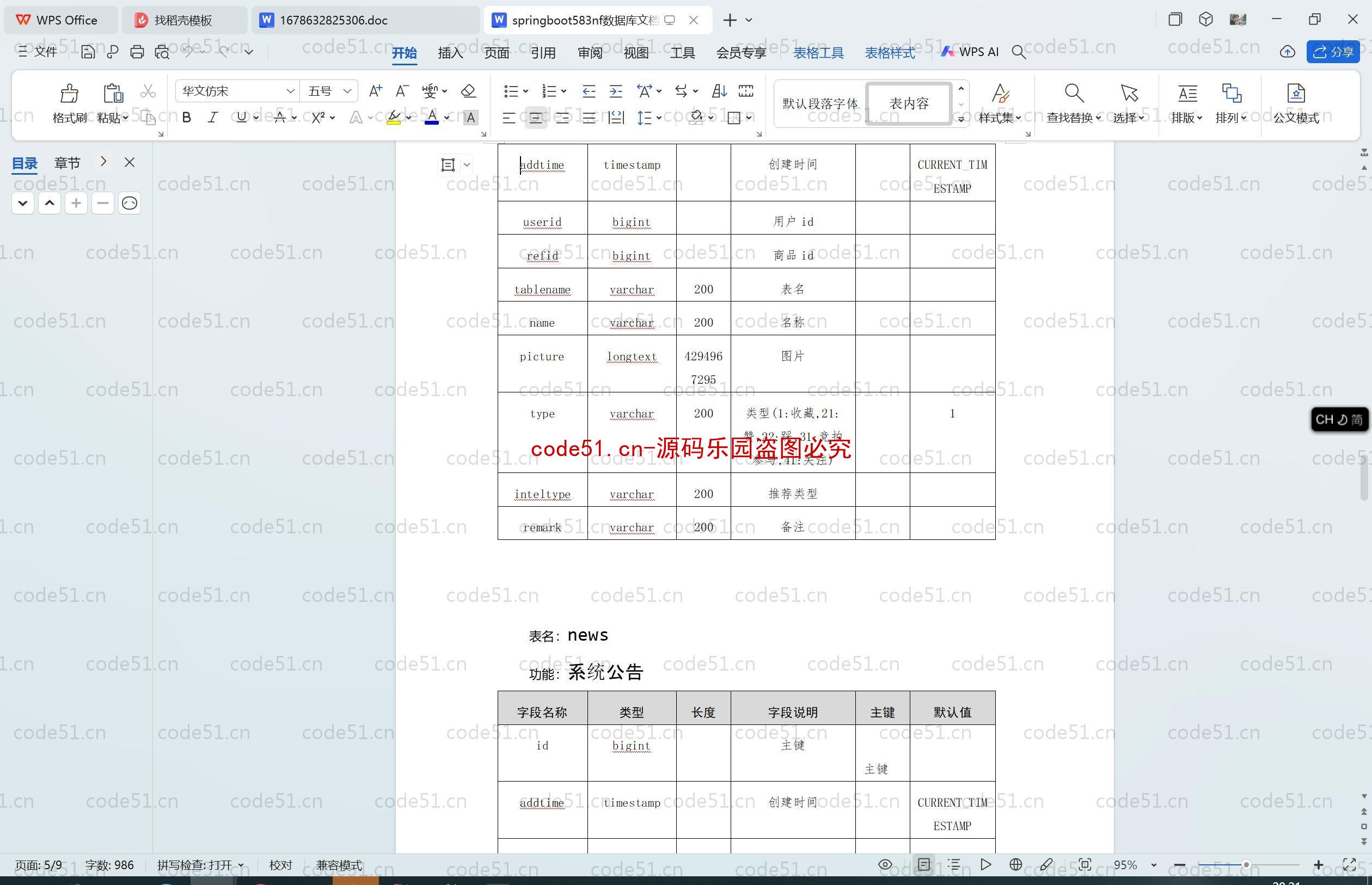 基于SpringBoot+MySQL+SSM+Vue.js的高校学生奖学金评定系统