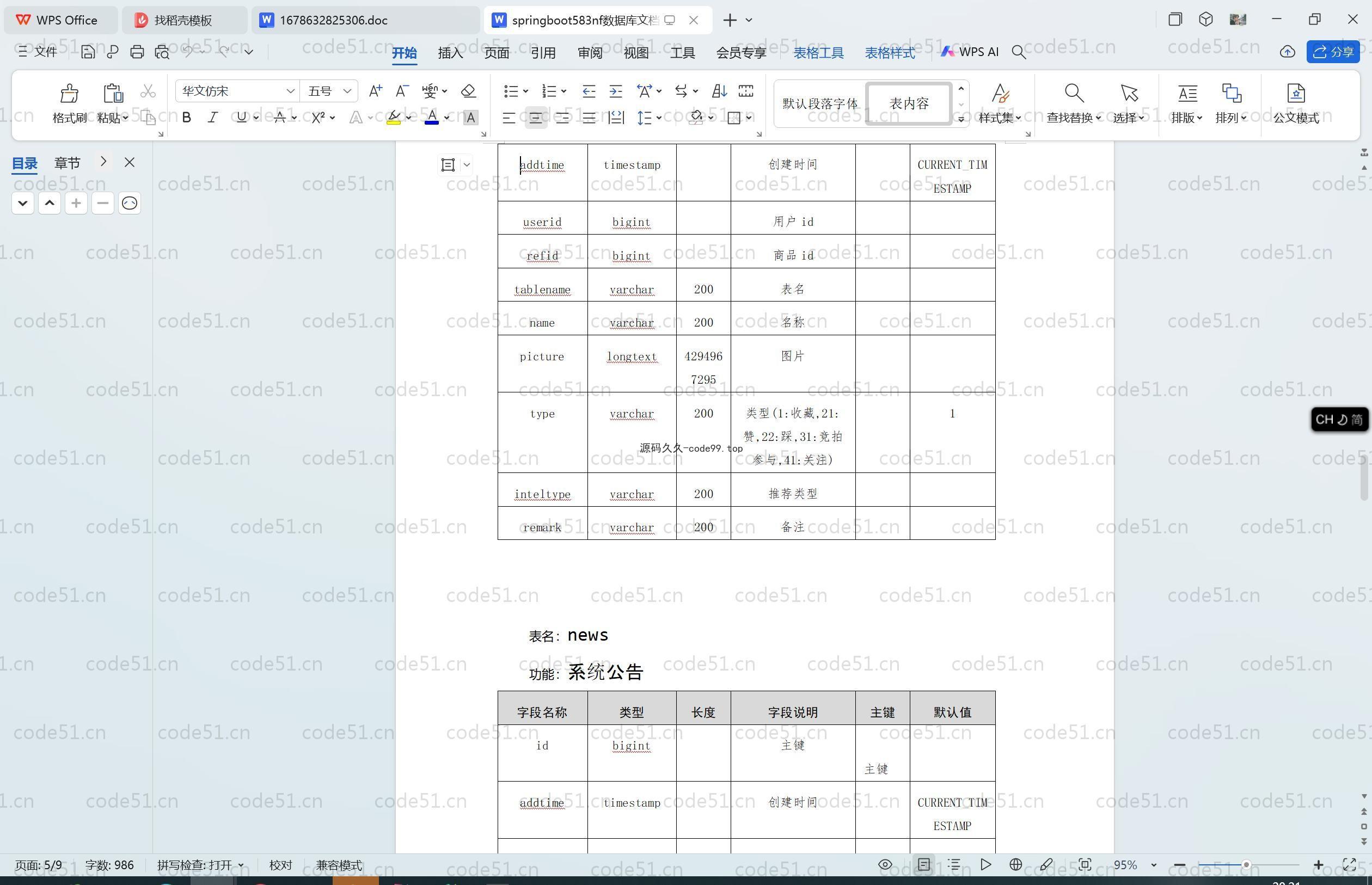 基于SpringBoot+MySQL+Vue.js的高校学生奖学金评定系统