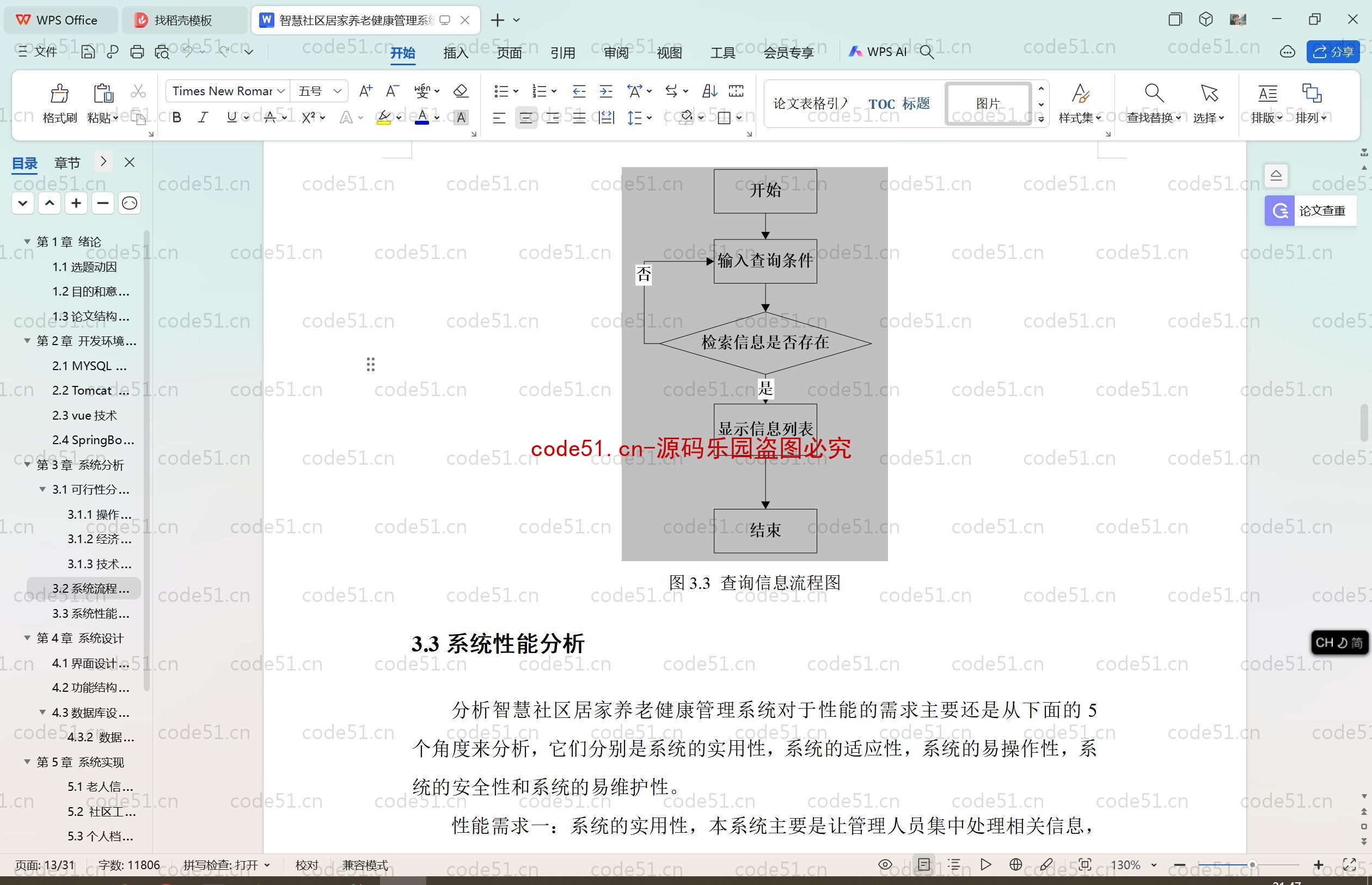 基于SpringBoot+MySQL+SSM+Vue.js的社区居家养老健康管理系统(附论文)