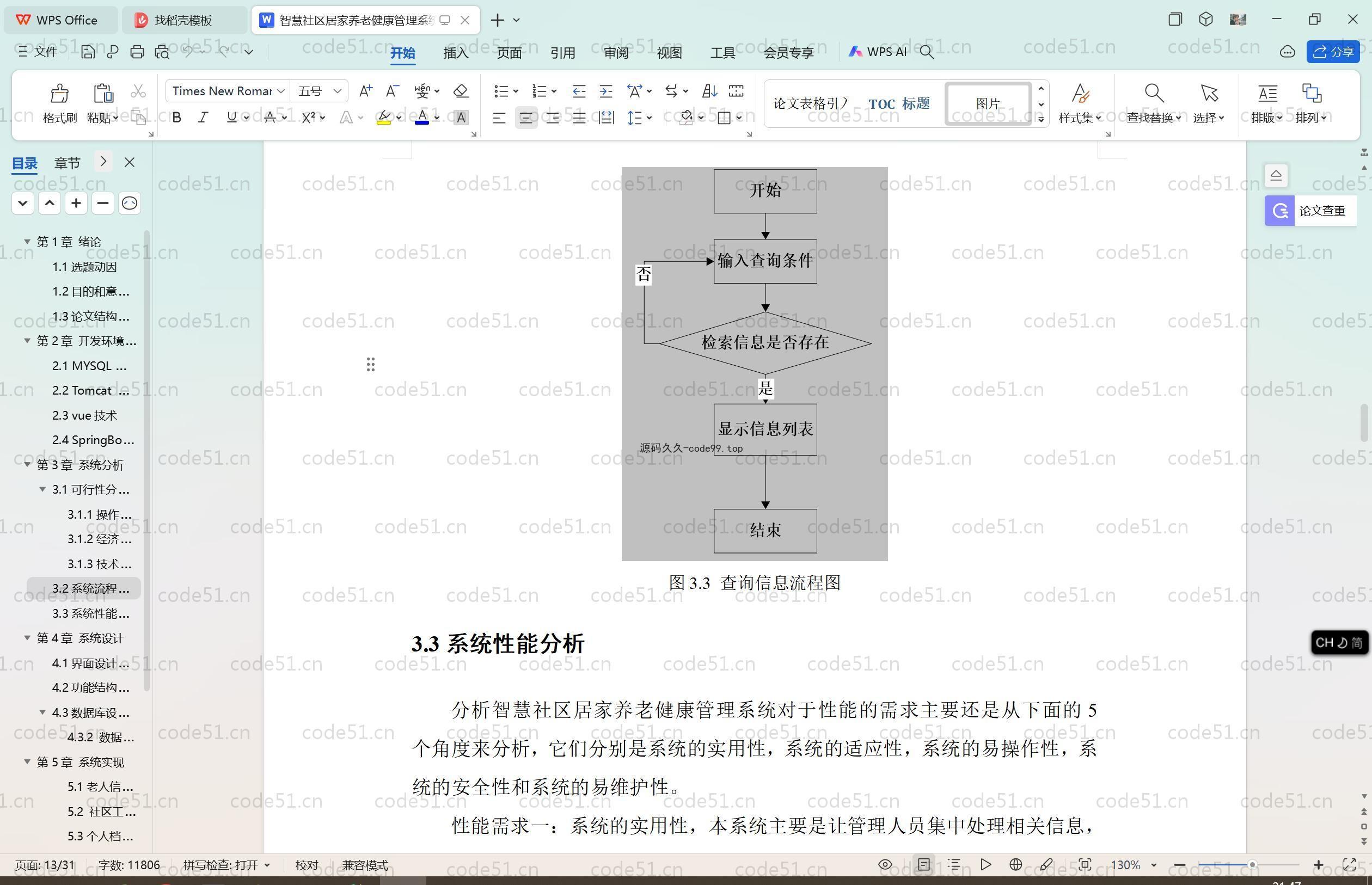 基于SpringBoot+MySQL+Vue.js的社区居家养老健康管理系统(附论文)