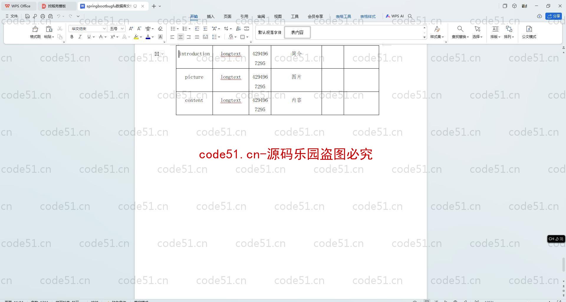 基于SpringBoot+MySQL+SSM+Vue.js的电子产品销售网站