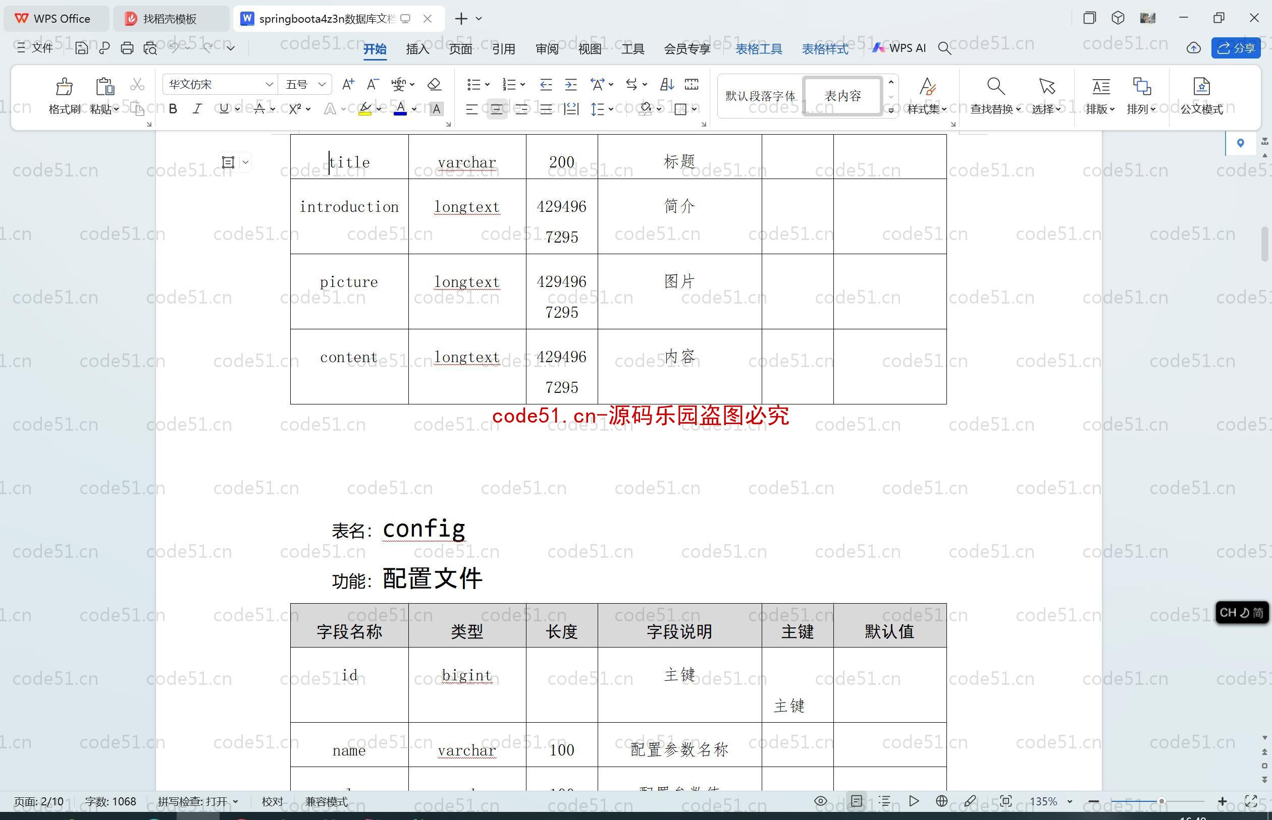 基于SpringBoot+MySQL+SSM+Vue.js的高校社团管理小程序(附论文)