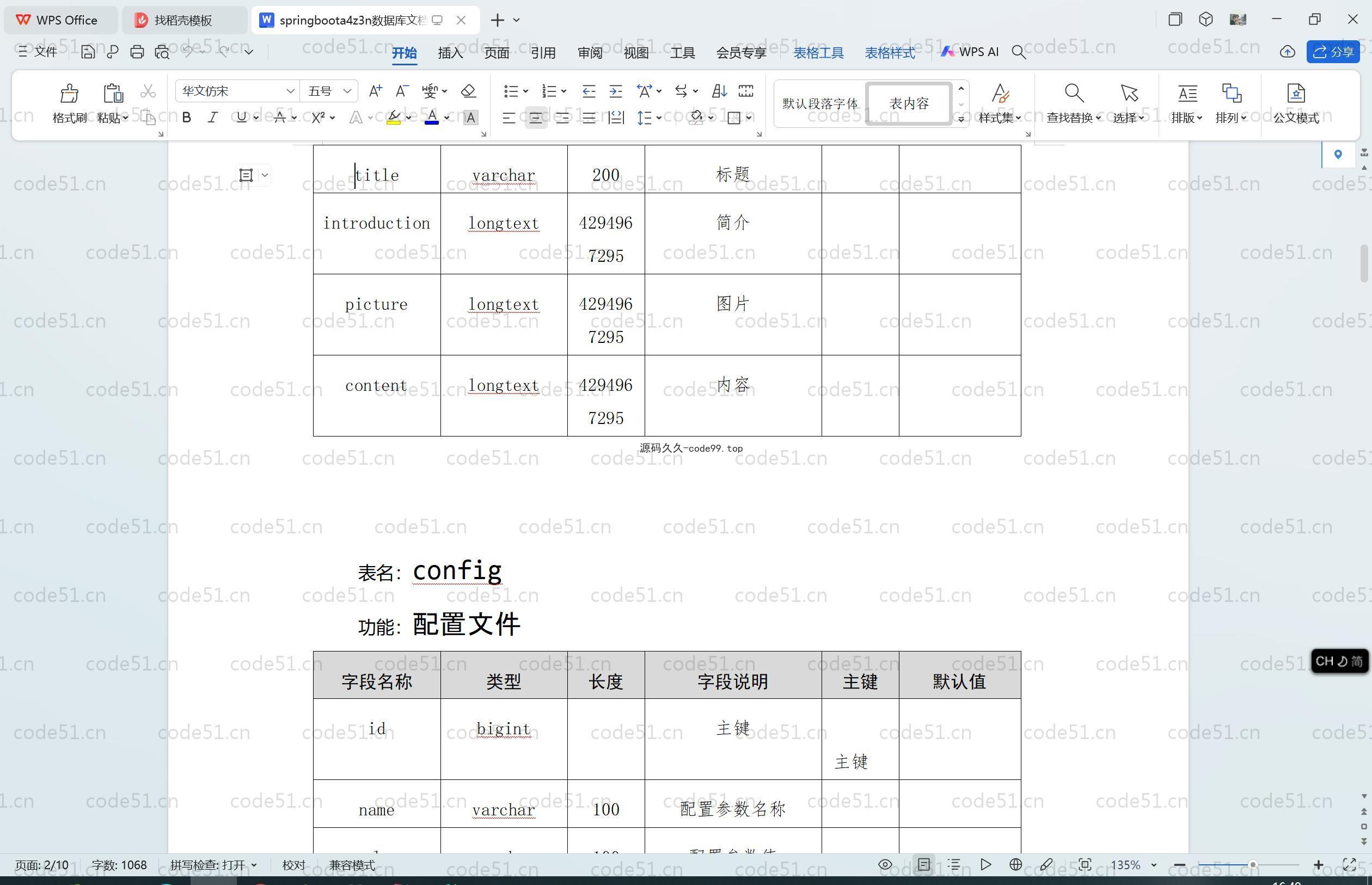 基于SpringBoot+MySQL+Vue.js的高校社团管理小程序(附论文)