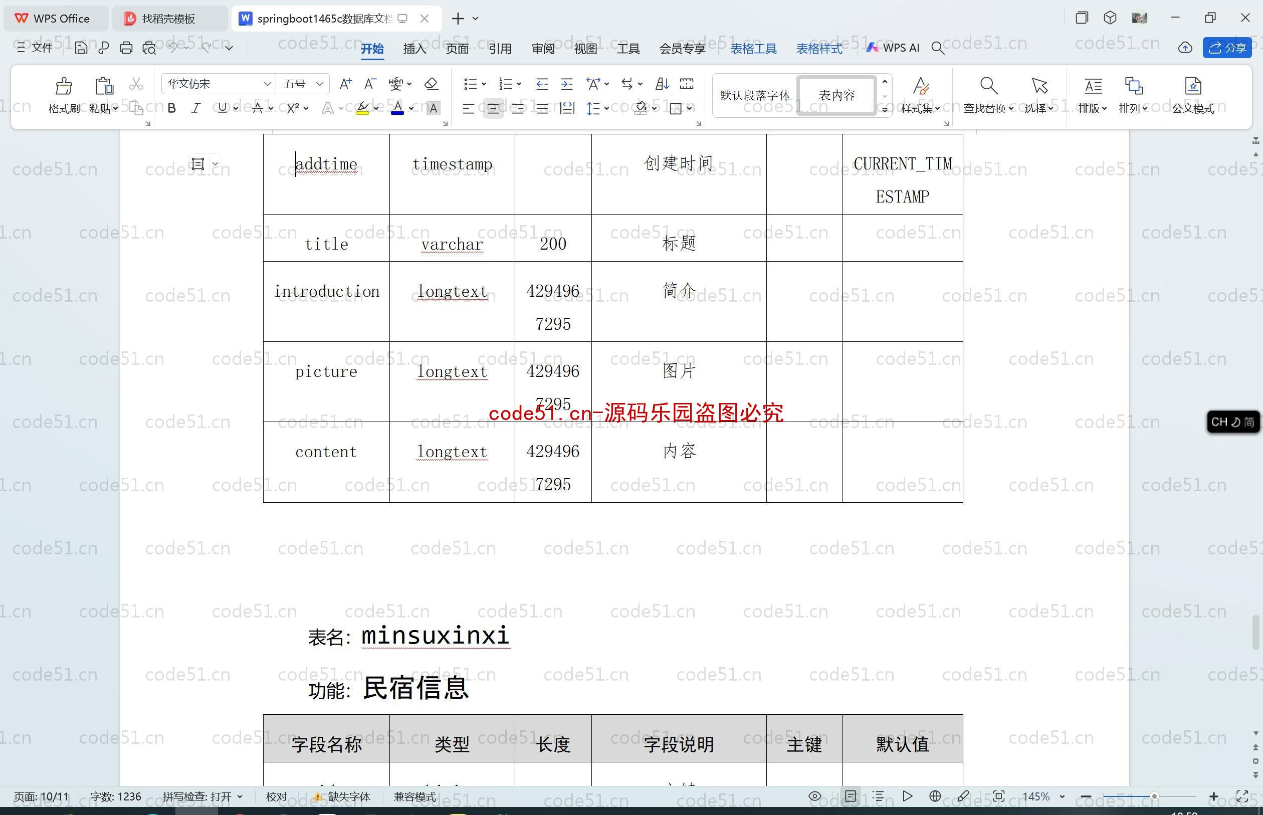 基于SpringBoot+MySQL+SSM+Vue.js的旅游民宿信息管理系统(附论文)