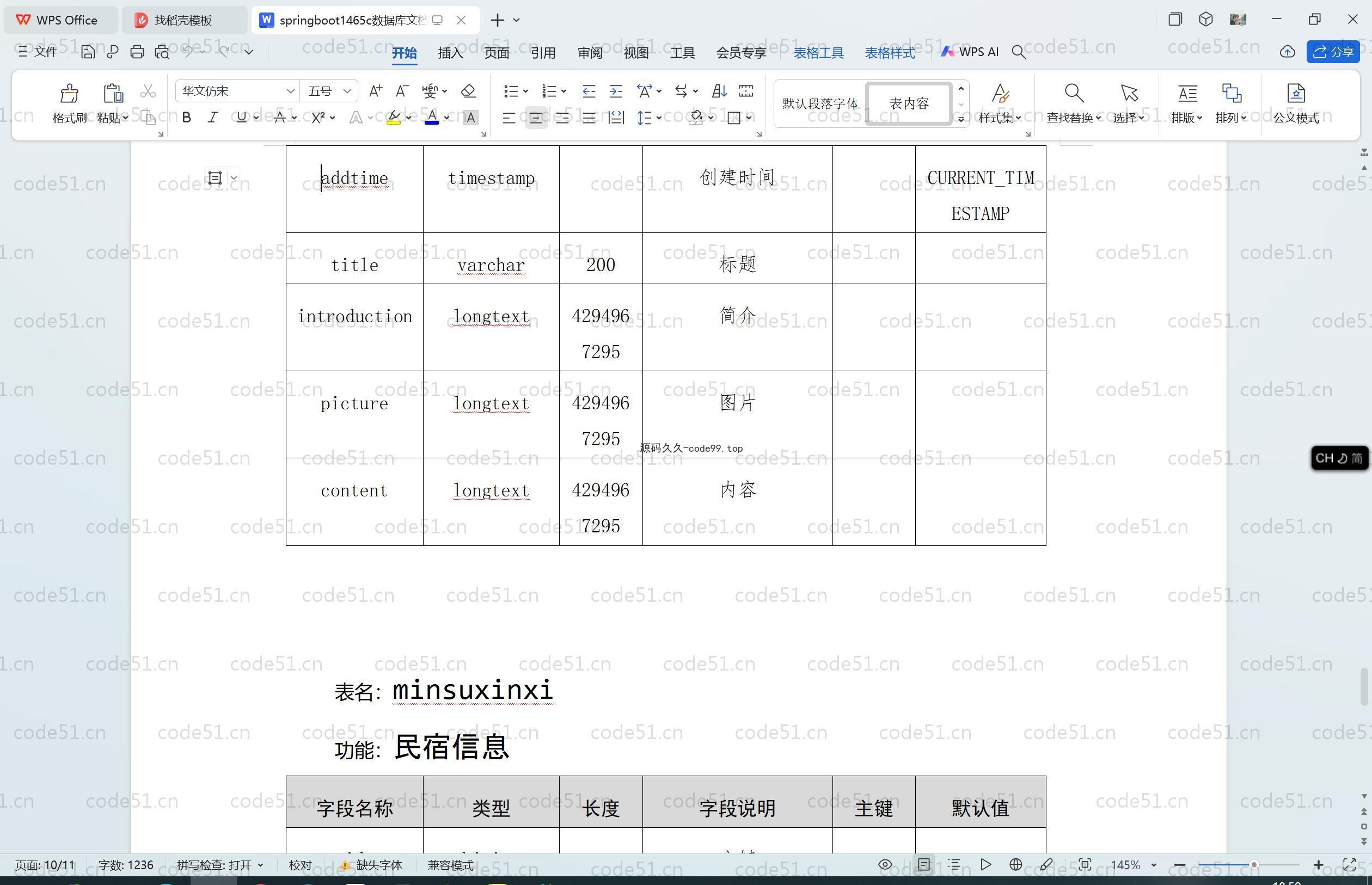 基于SpringBoot+MySQL+Vue.js的旅游民宿信息管理系统(附论文)