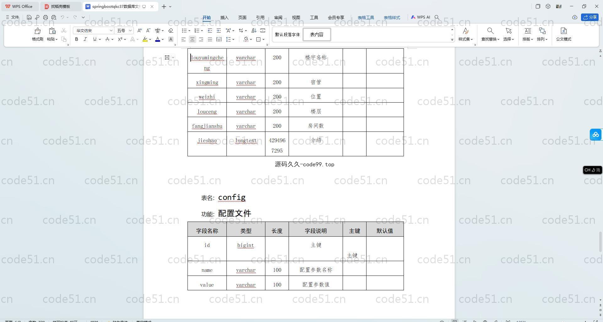 基于SpringBoot+MySQL+Vue.js的宿舍管理系统(附论文)