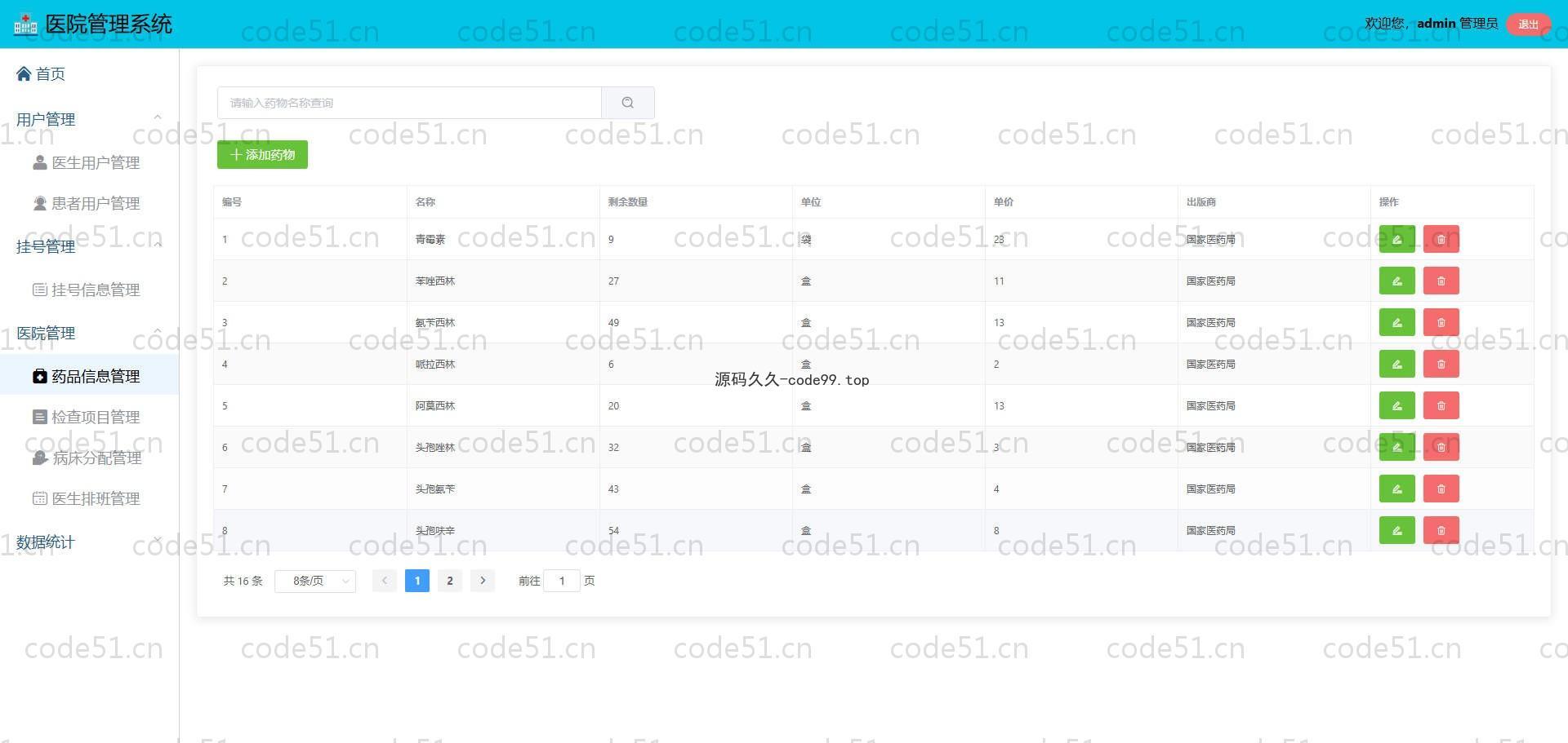 基于SpringBoot+MySQL+Vue.js的智慧医疗系统(附论文)