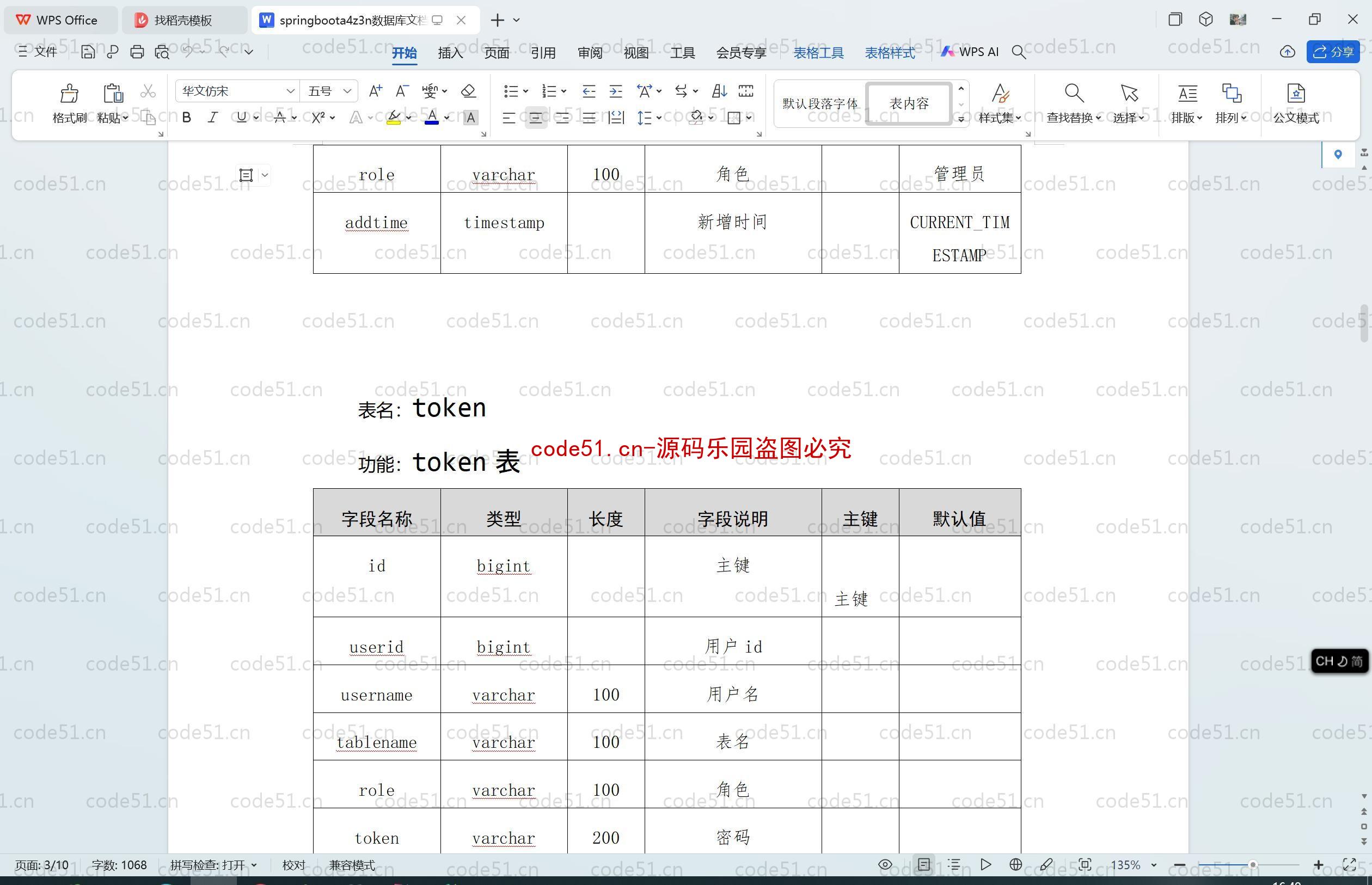 基于SpringBoot+MySQL+SSM+Vue.js的高校社团管理小程序(附论文)