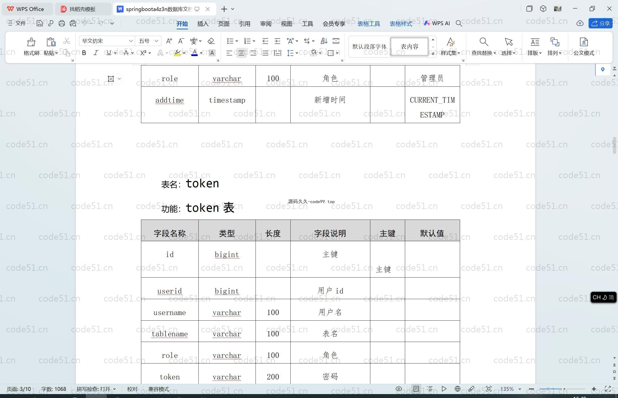 基于SpringBoot+MySQL+Vue.js的高校社团管理小程序(附论文)