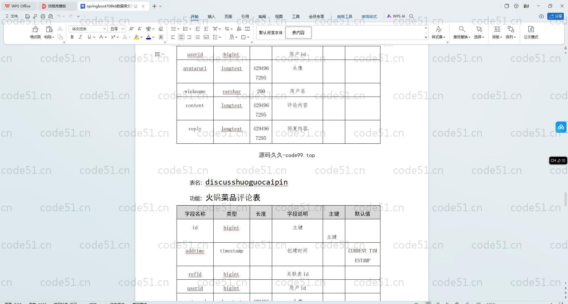 基于SpringBoot+MySQL+Vue.js的四川火锅文化系统(附论文)