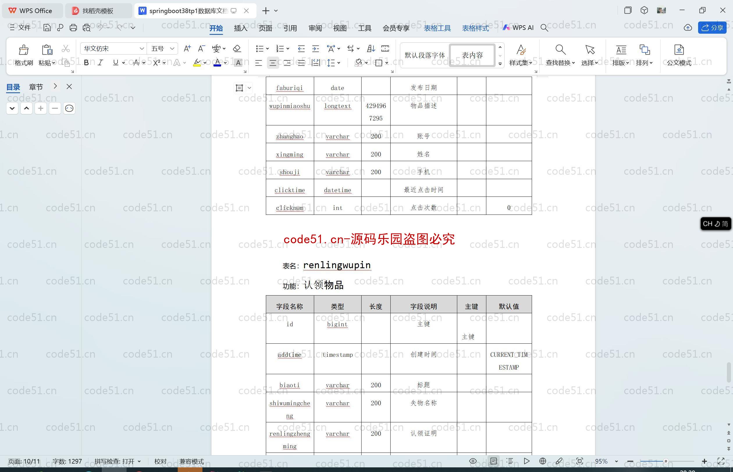 基于SpringBoot+MySQL+SSM+Vue.js的高校失物招领平台(附论文)