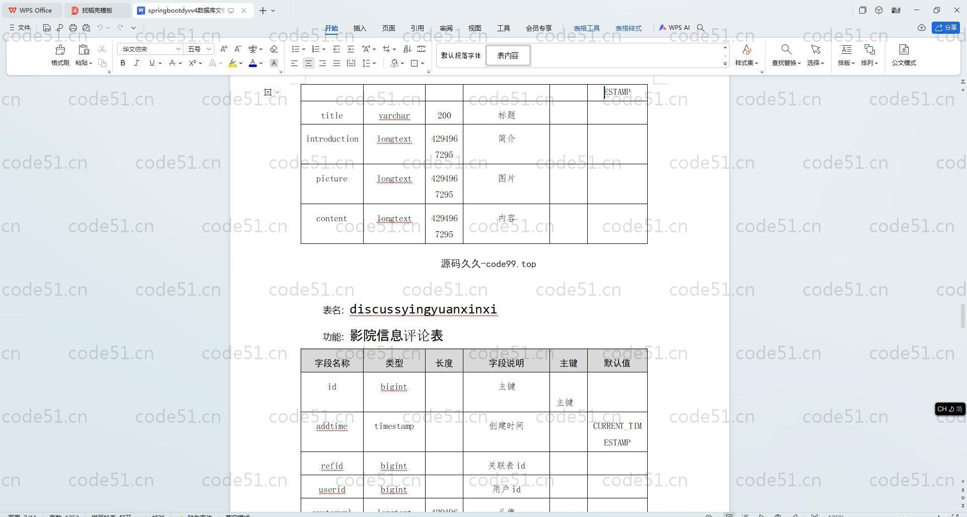 基于SpringBoot+MySQL+Vue.js的电影票信息管理系统(附论文)
