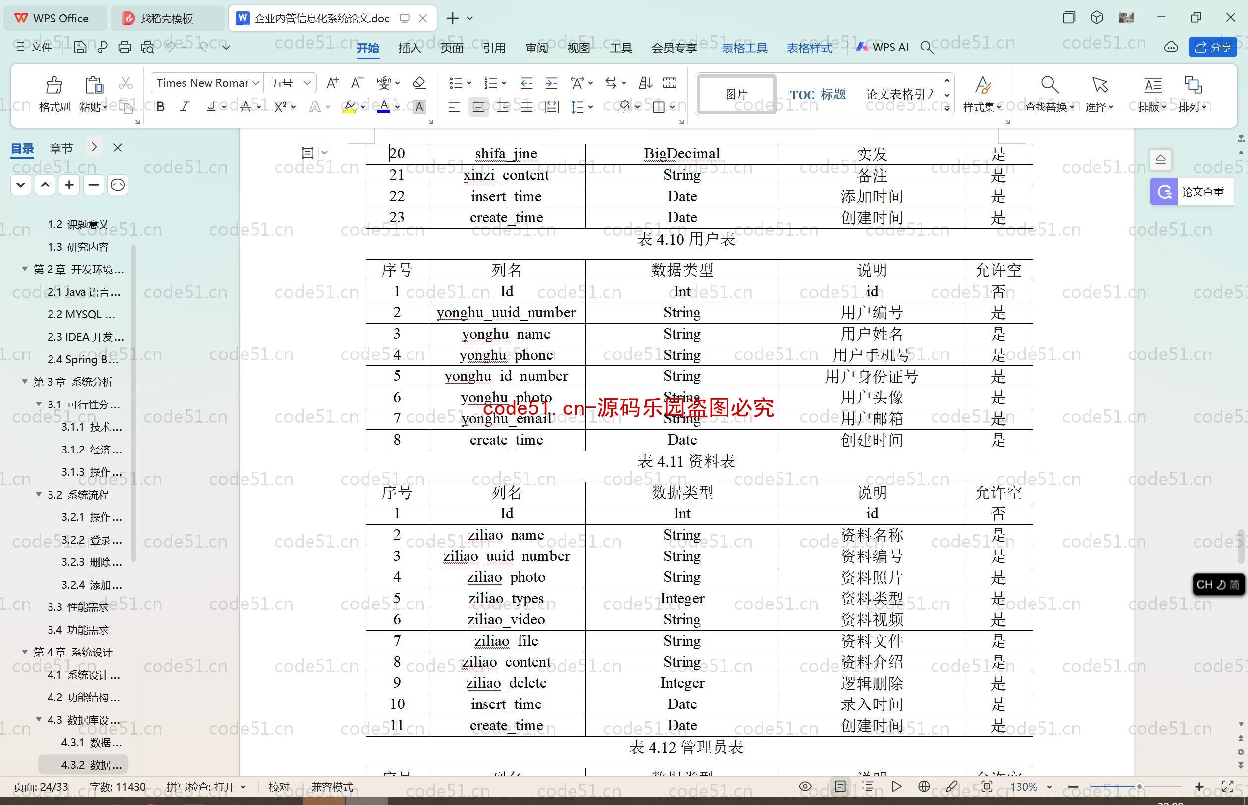 基于SpringBoot+MySQL+SSM+Vue.js的企业内部管理系统(附论文)