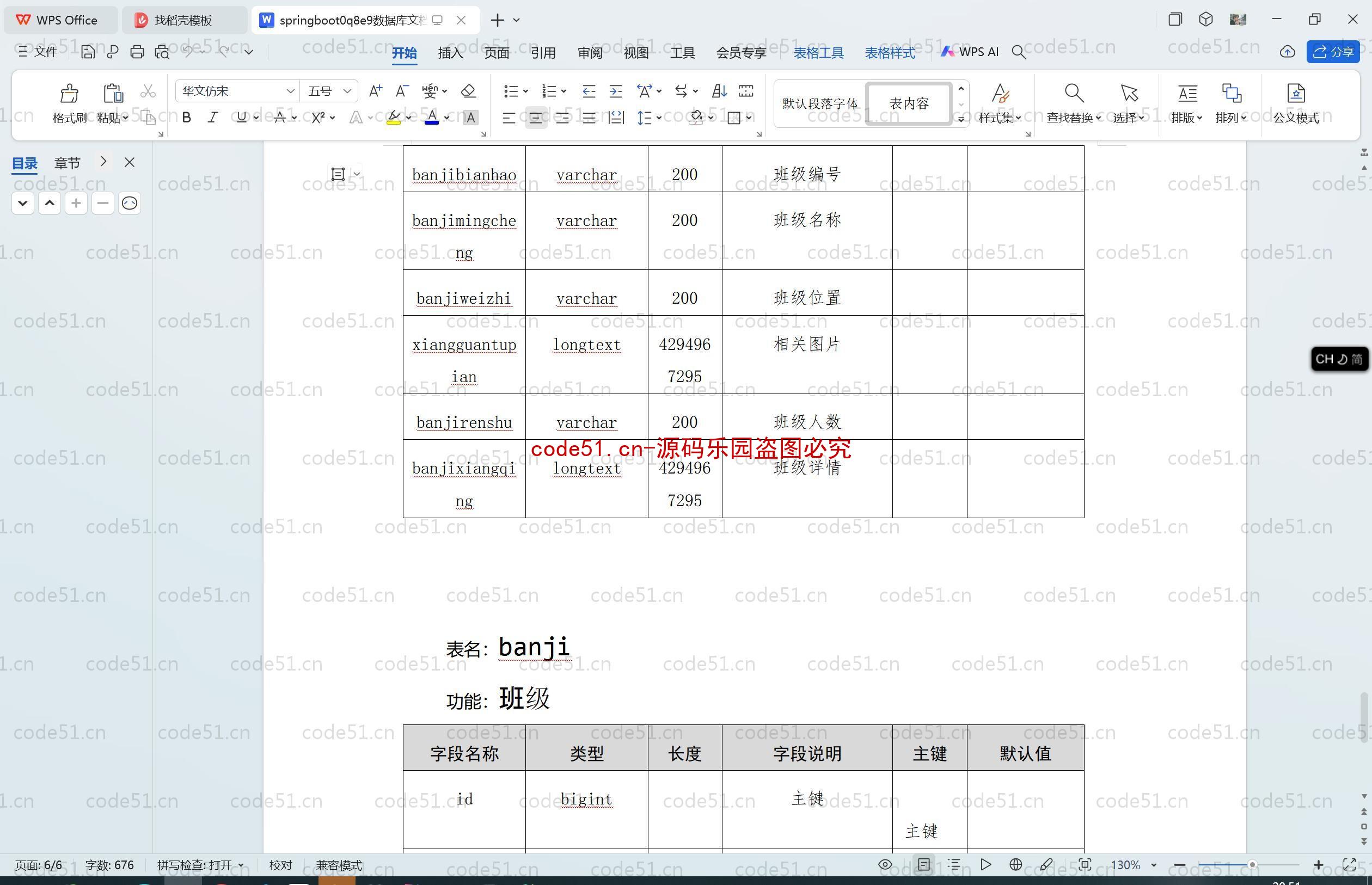 基于SpringBoot+MySQL+SSM+Vue.js的大学生成绩管理系统(附论文)