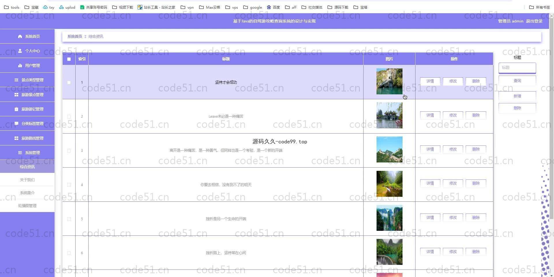 基于SpringBoot+MySQL+Vue.js的自驾游攻略查询系统(附论文)