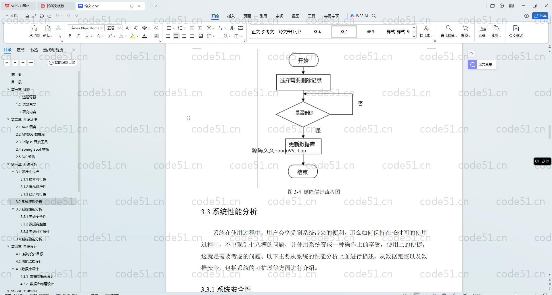 基于SpringBoot+MySQL+Vue.js的付费问答(附论文)