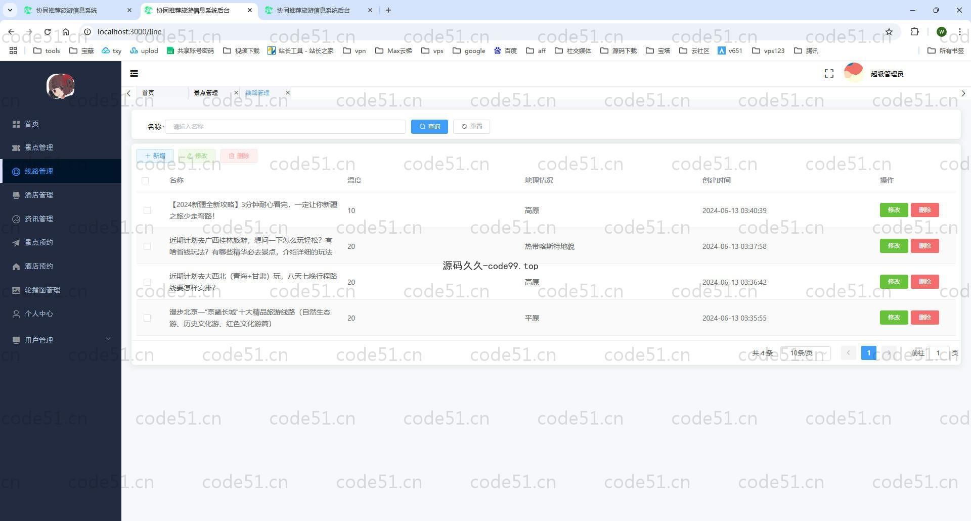基于SpringBoot+MySQL+Vue.js的协同旅游推荐系统(附论文)