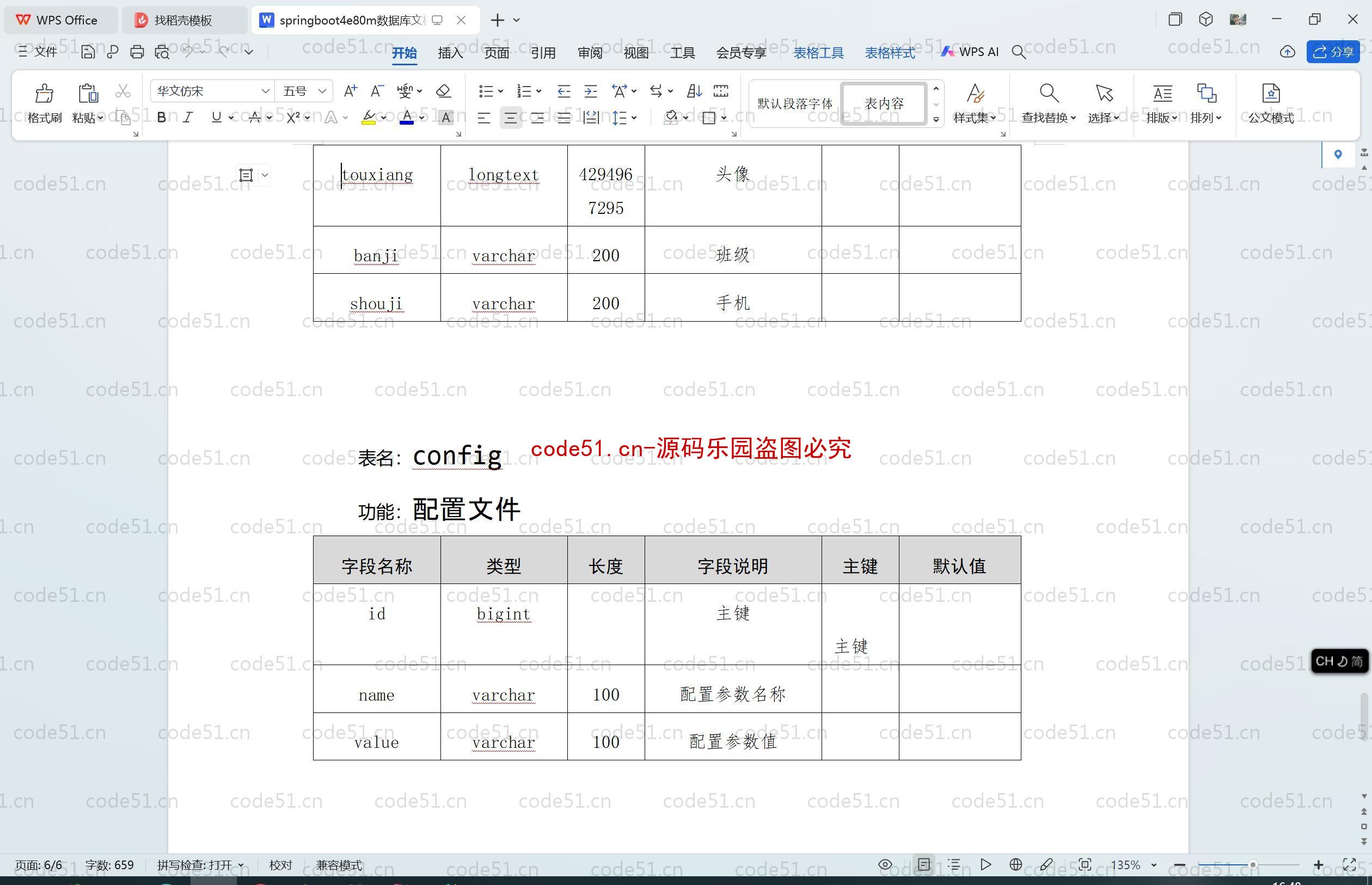 基于SpringBoot+MySQL+SSM+Vue.js的高校教室资源管理系统