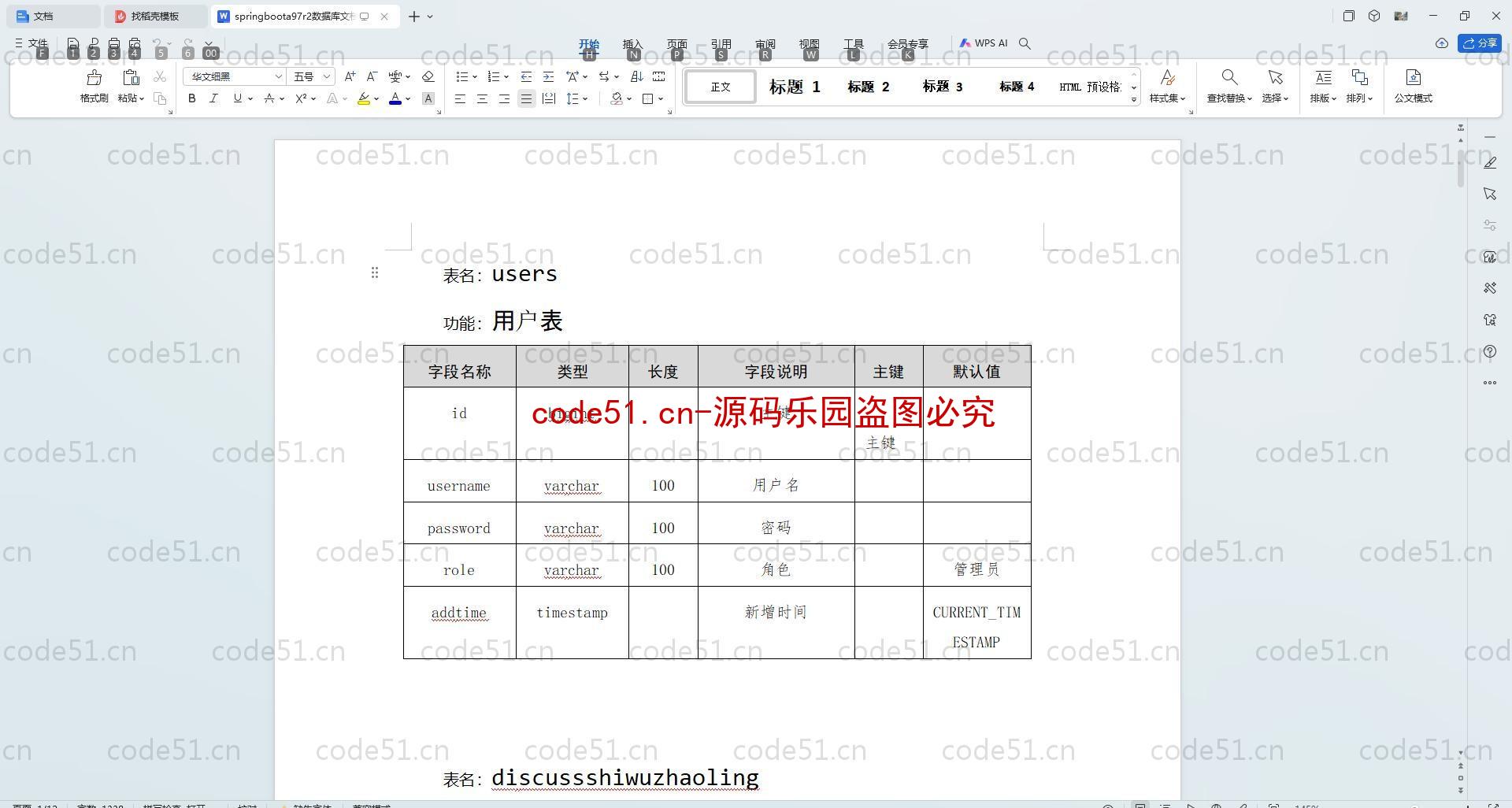 基于SpringBoot+MySQL+SSM+Vue.js的宿舍管理小程序(附论文)