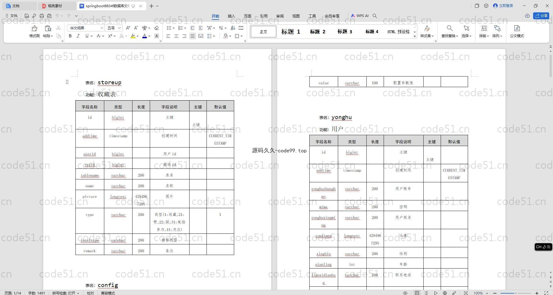 基于SpringBoot+MySQL+Vue.js的学院校内订餐系统(附论文)