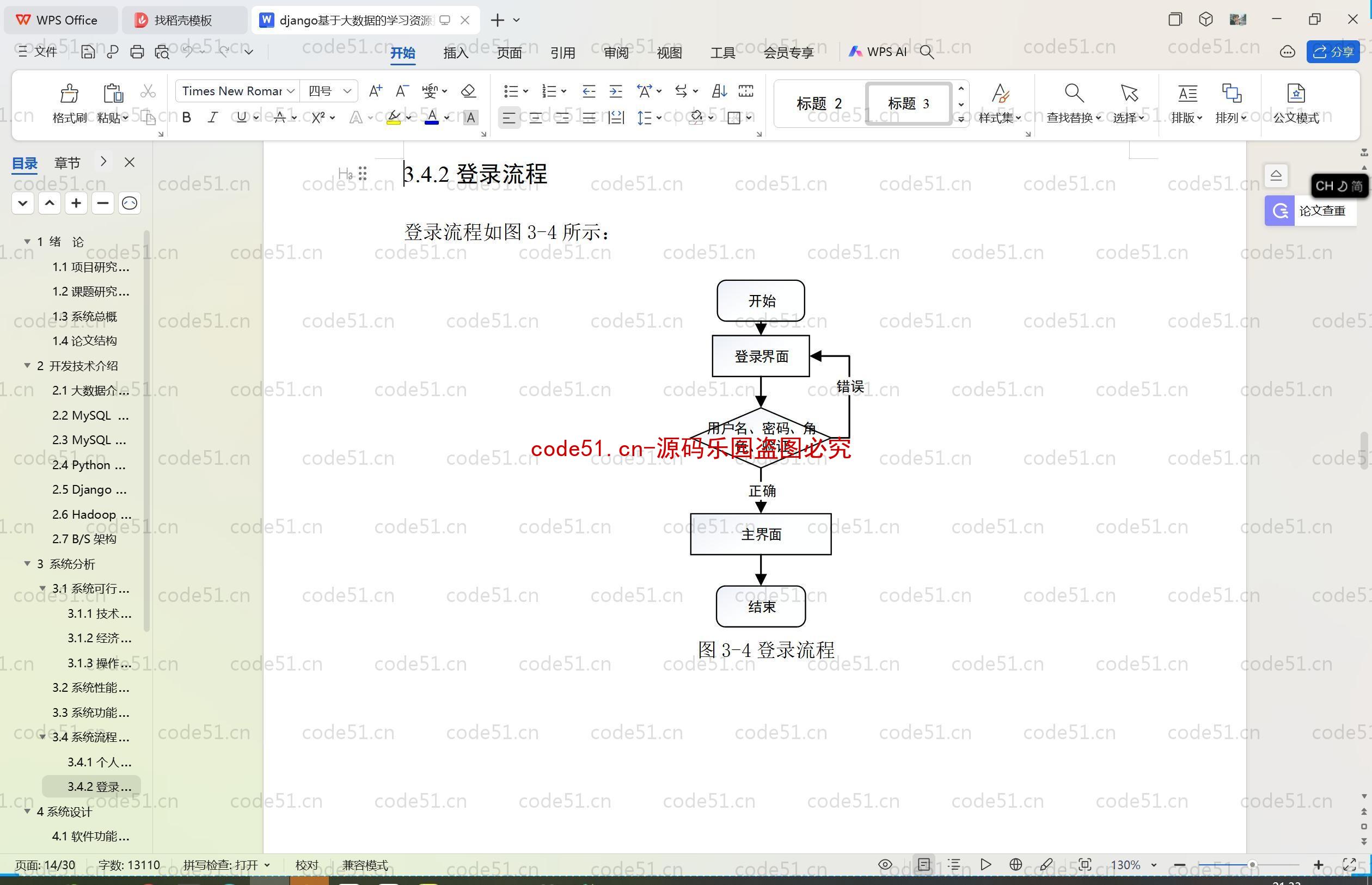 基于Python+Django+MySQL+Vue的学习资源推送系统(附论文)