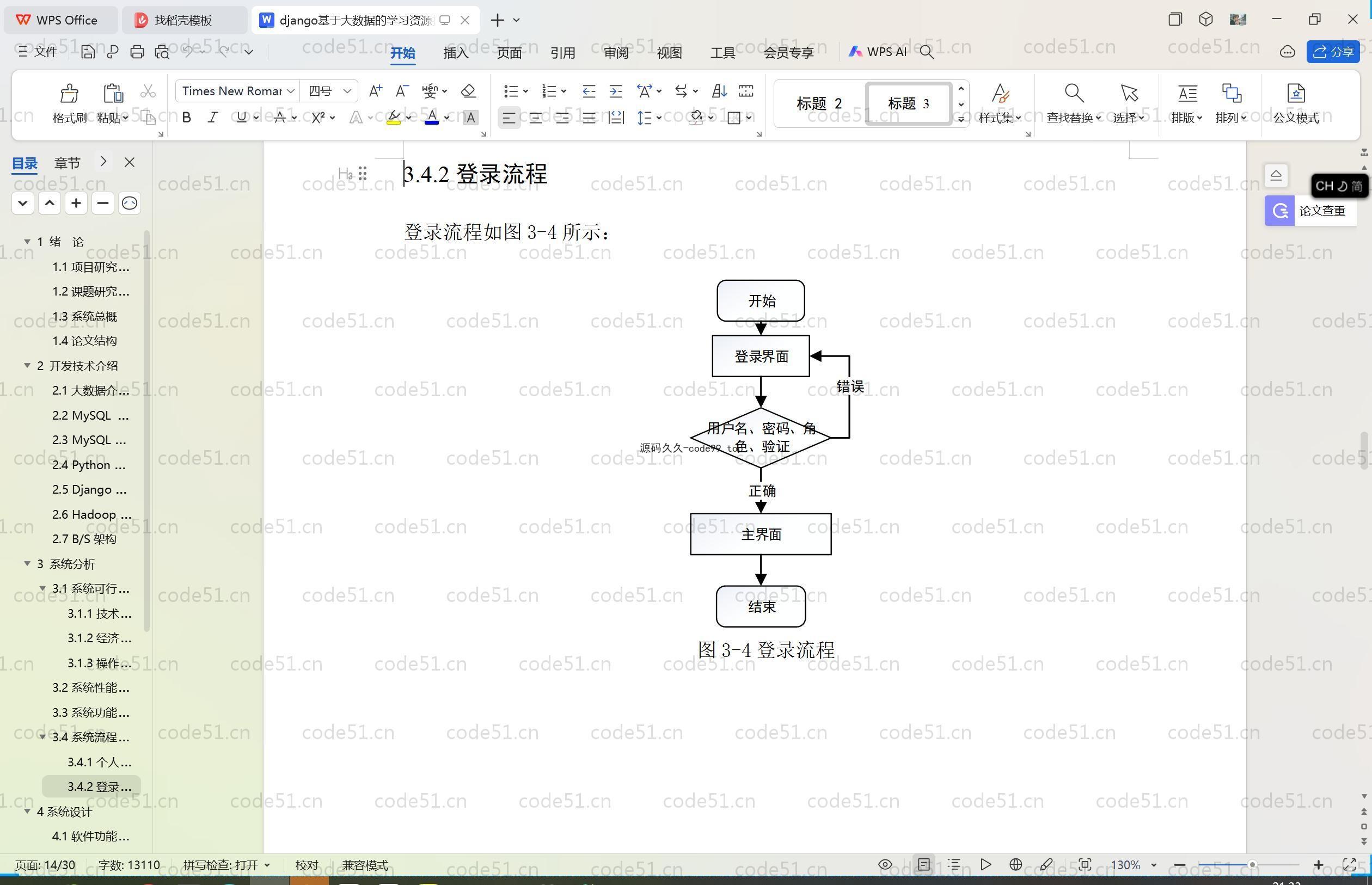 基于Python+Django+MySQL+Vue的学习资源推送系统(附论文)