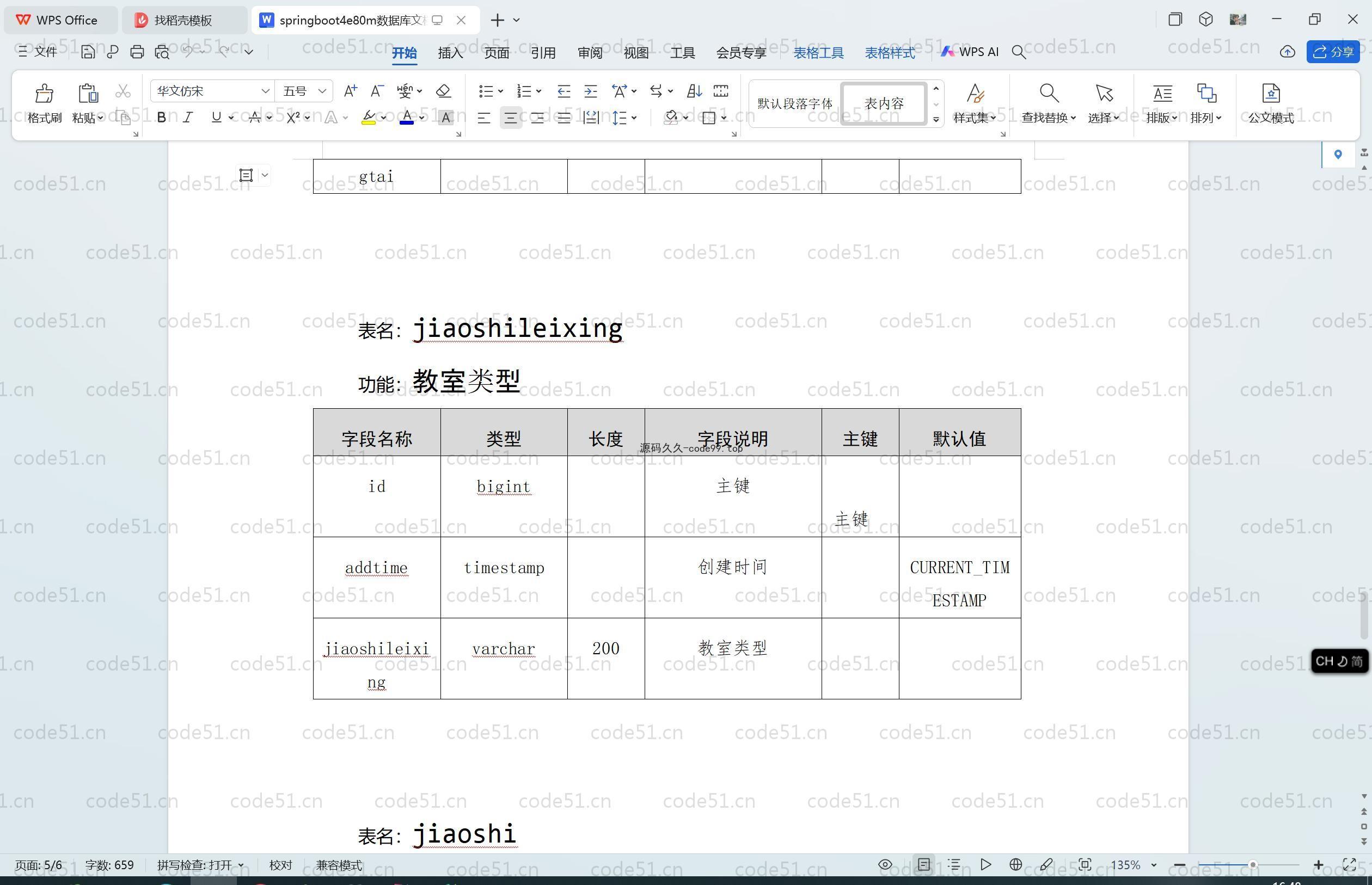 基于SpringBoot+MySQL+Vue.js的高校教室资源管理系统