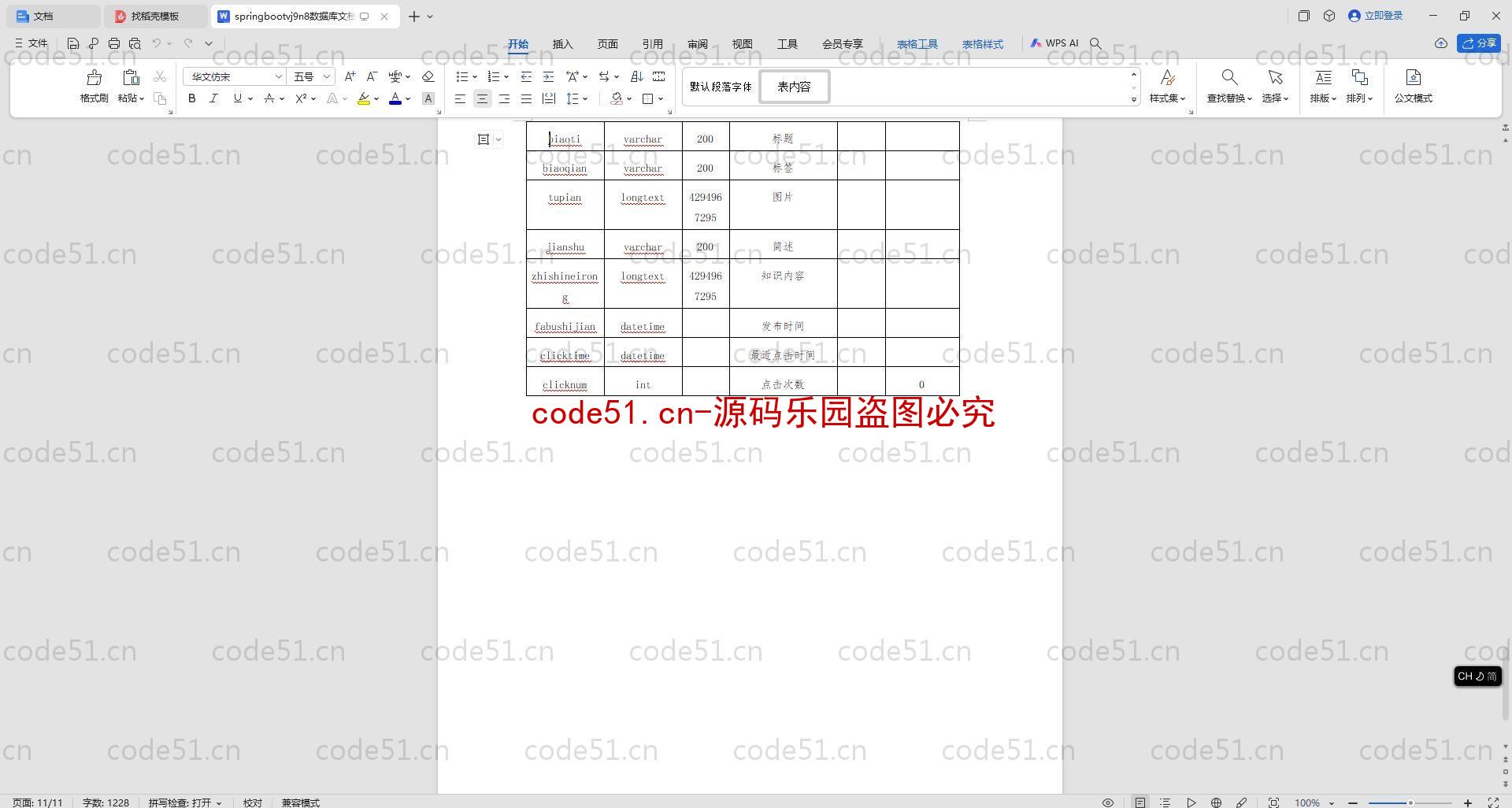 基于SpringBoot+MySQL+Vue.js+Uniapp的个人理财APP(附论文)