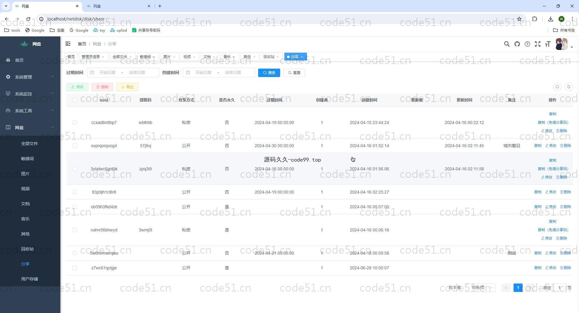 基于SpringBoot+Vue+MySQL的在线网盘系统