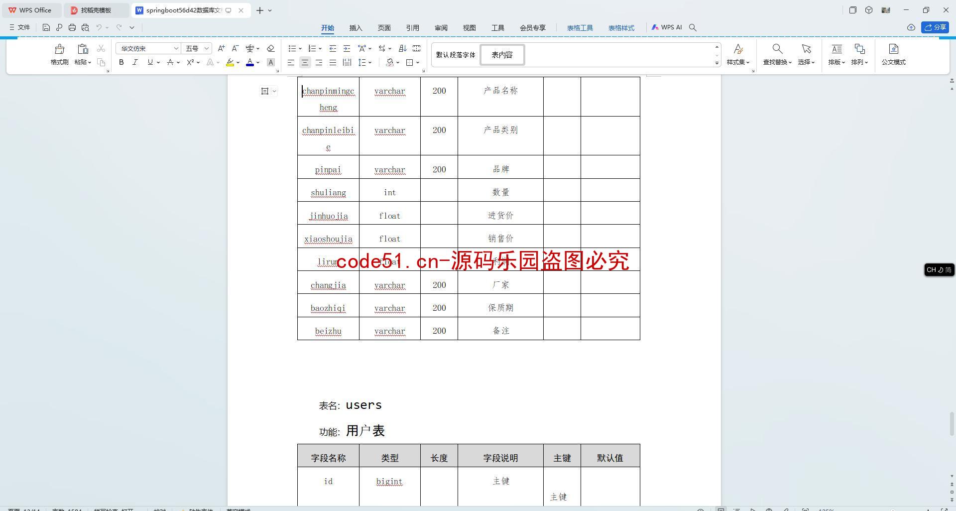 基于SpringBoot+MySQL+SSM+Vue.js的农机配件仓库管理系统(附论文)