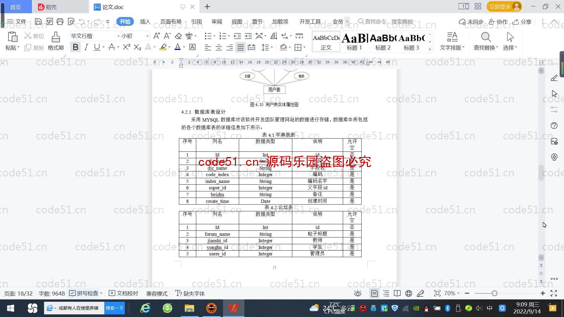 基于SpringBoot+MySQL+SSM+Vue.js的团队开发管理系统(附论文)