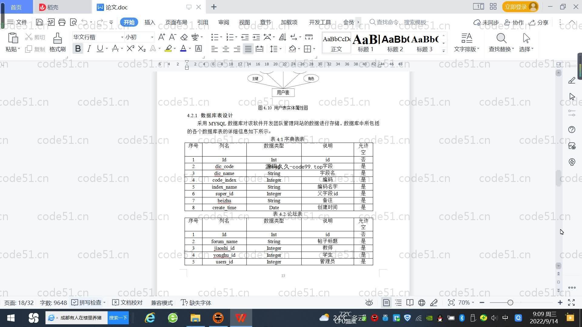 基于SpringBoot+MySQL+Vue.js的团队开发管理系统(附论文)