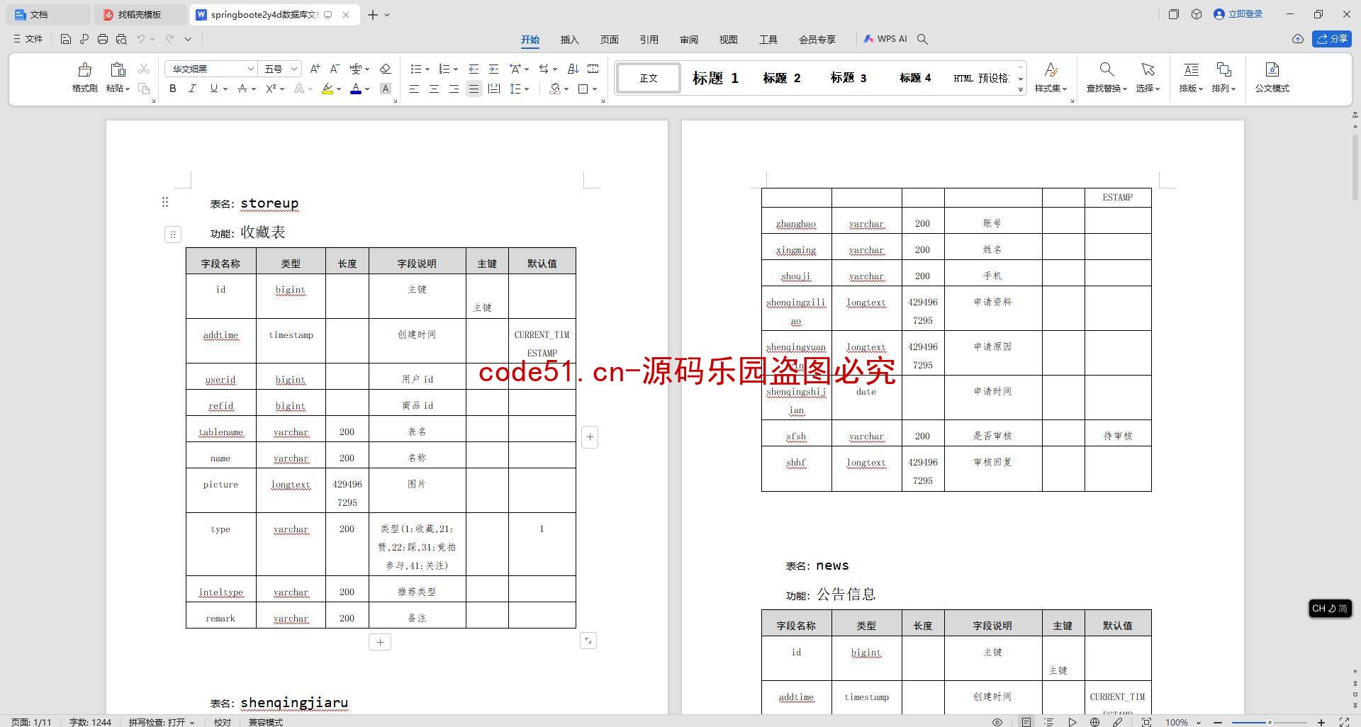 基于SpringBoot+MySQL+SSM+Vue.js的社区志愿者信息管理系统(附论文)