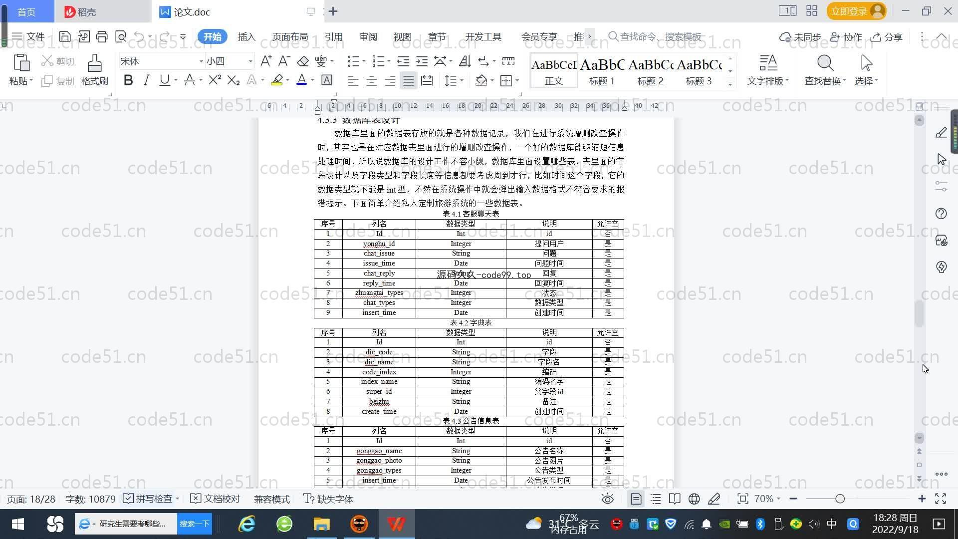 基于SpringBoot+MySQL+Vue.js的私人定制旅游系统(附论文)