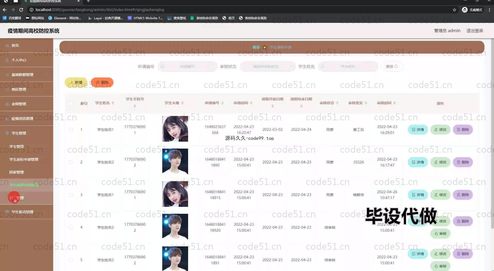 基于SpringBoot+MySQL+Vue.js的高校疫情人员管理系统(附论文)