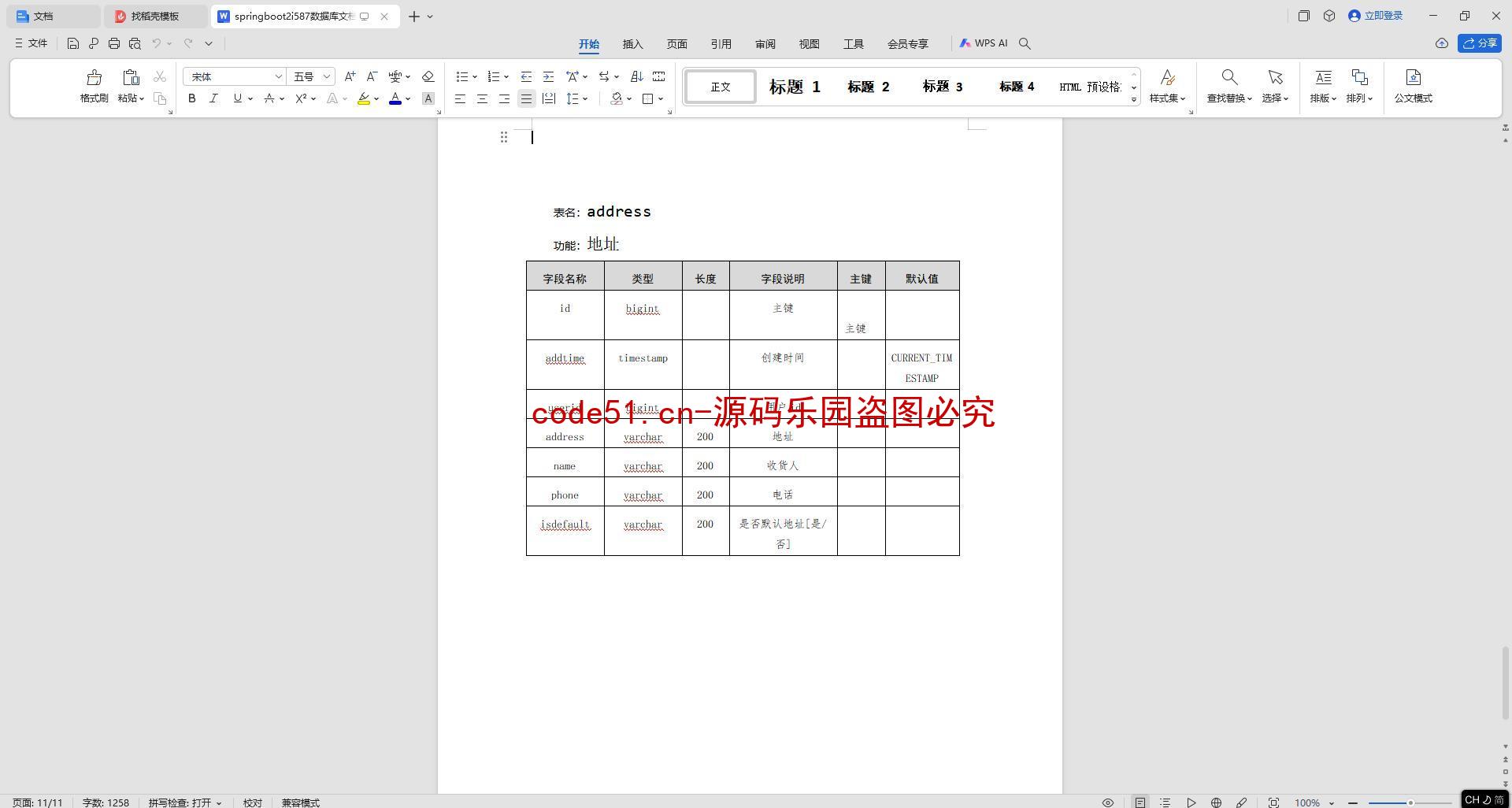 基于SpringBoot+MySQL+SSM+Vue.js的特色农产品交易系统(附论文)