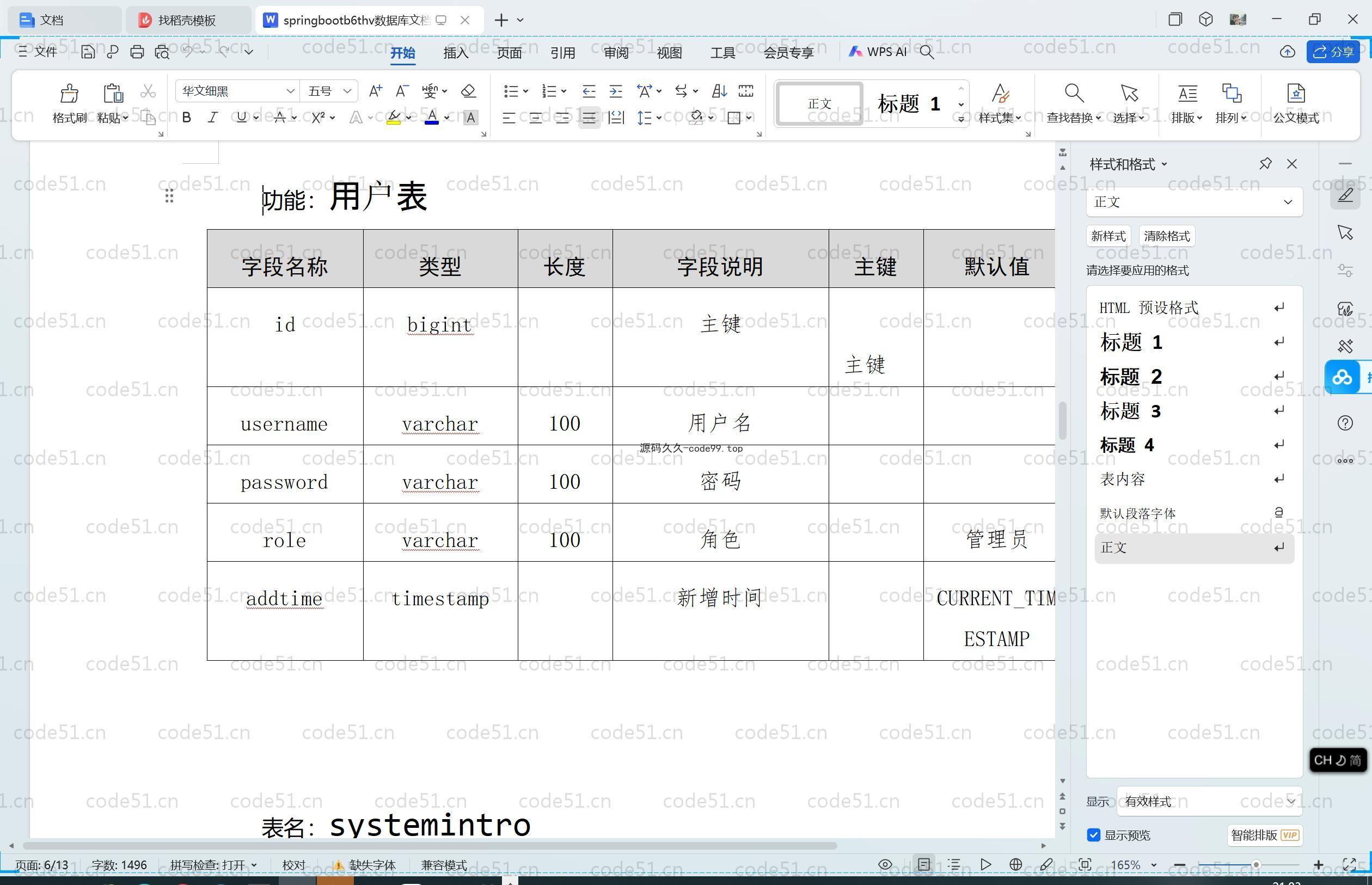 基于SpringBoot+MySQL+Vue.js的华为数码商城交易平台(附论文)