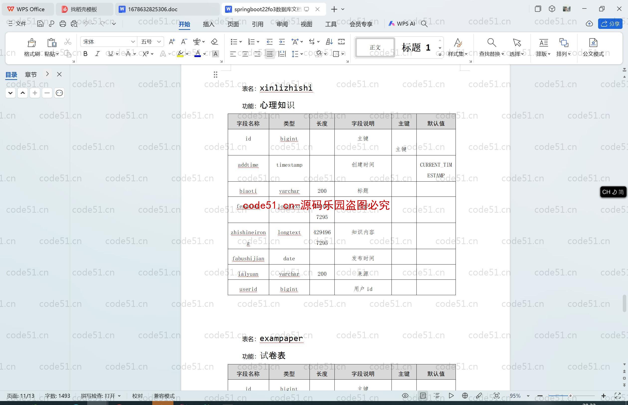 基于SpringBoot+MySQL+SSM+Vue.js的高校心理咨询小程序(附论文)