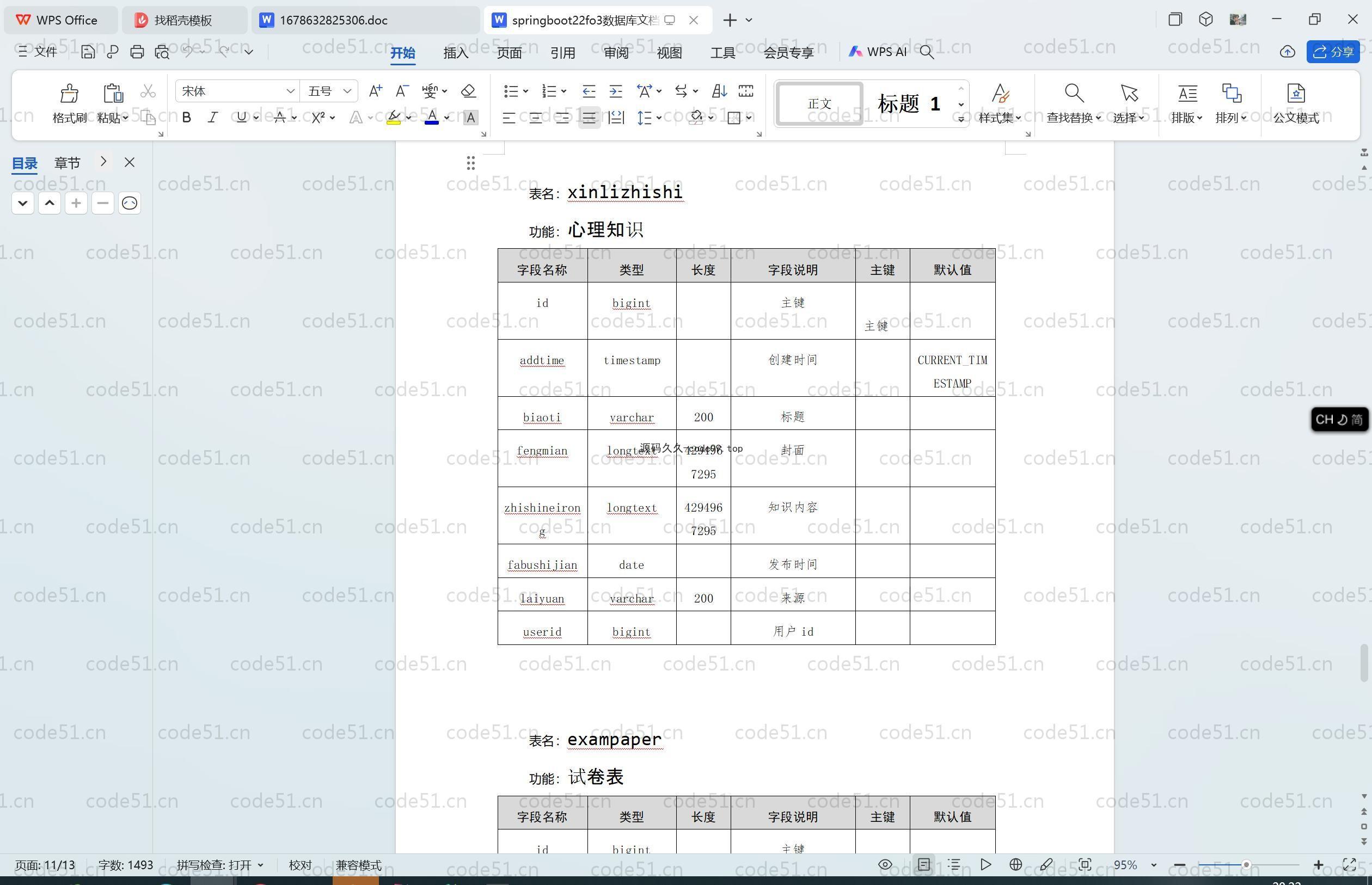 基于SpringBoot+MySQL+Vue.js的高校心理咨询小程序(附论文)