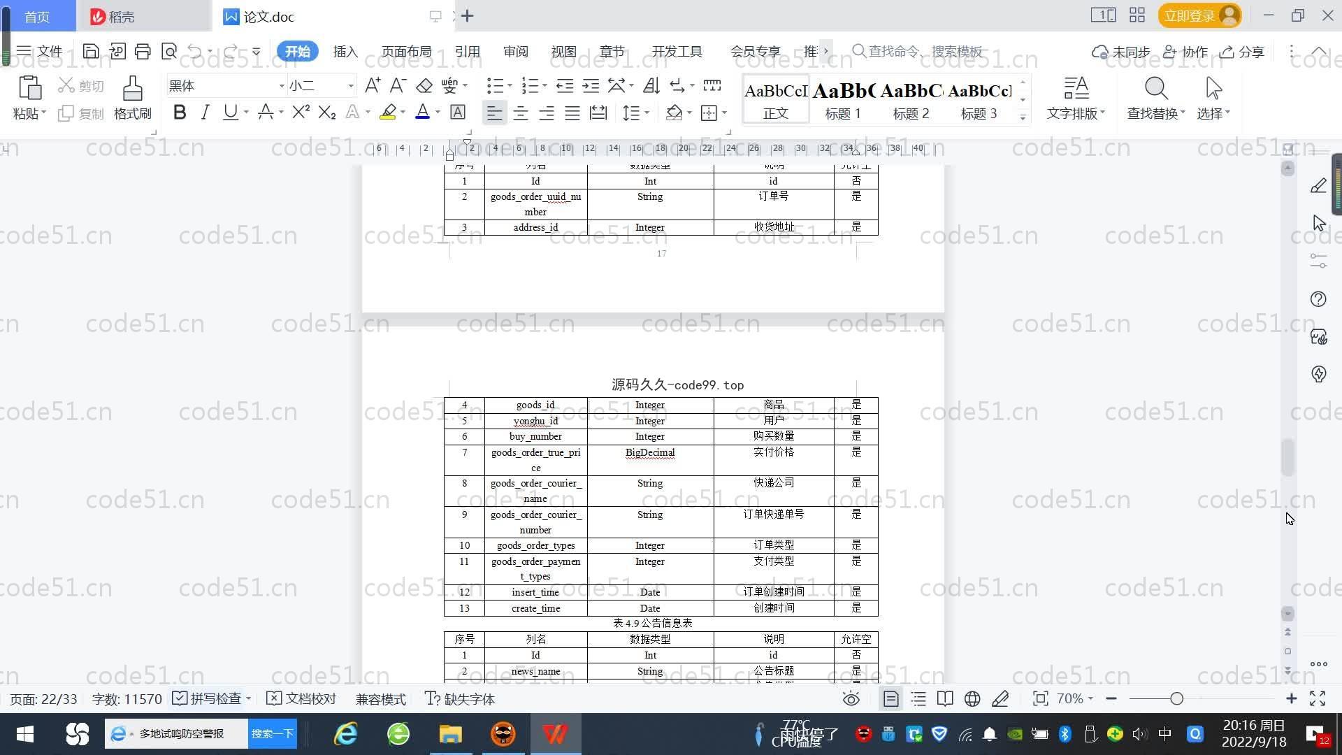 基于SpringBoot+MySQL+Vue.js的电商用户画像系统(附论文)