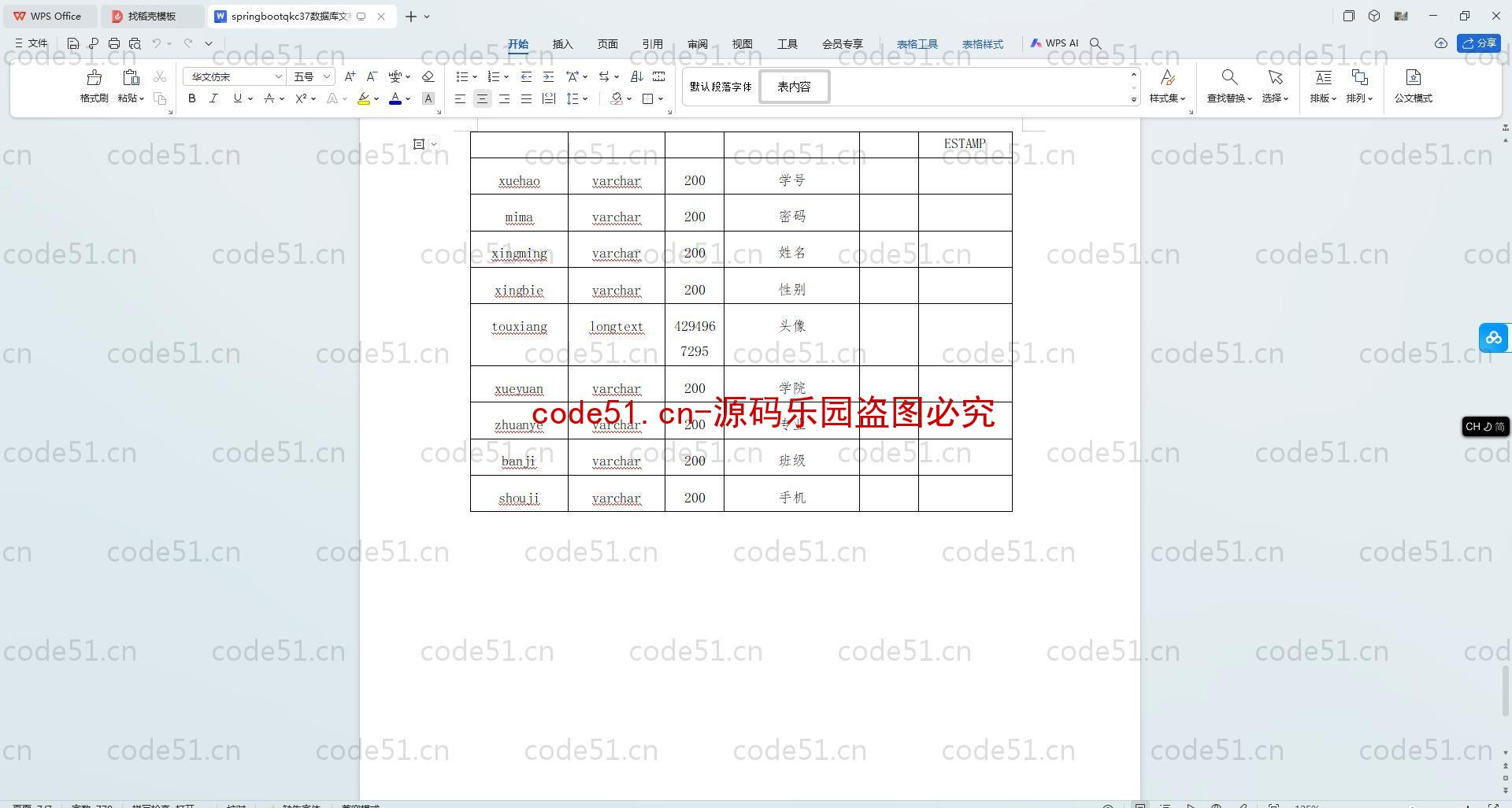 基于SpringBoot+MySQL+SSM+Vue.js的宿舍管理系统(附论文)