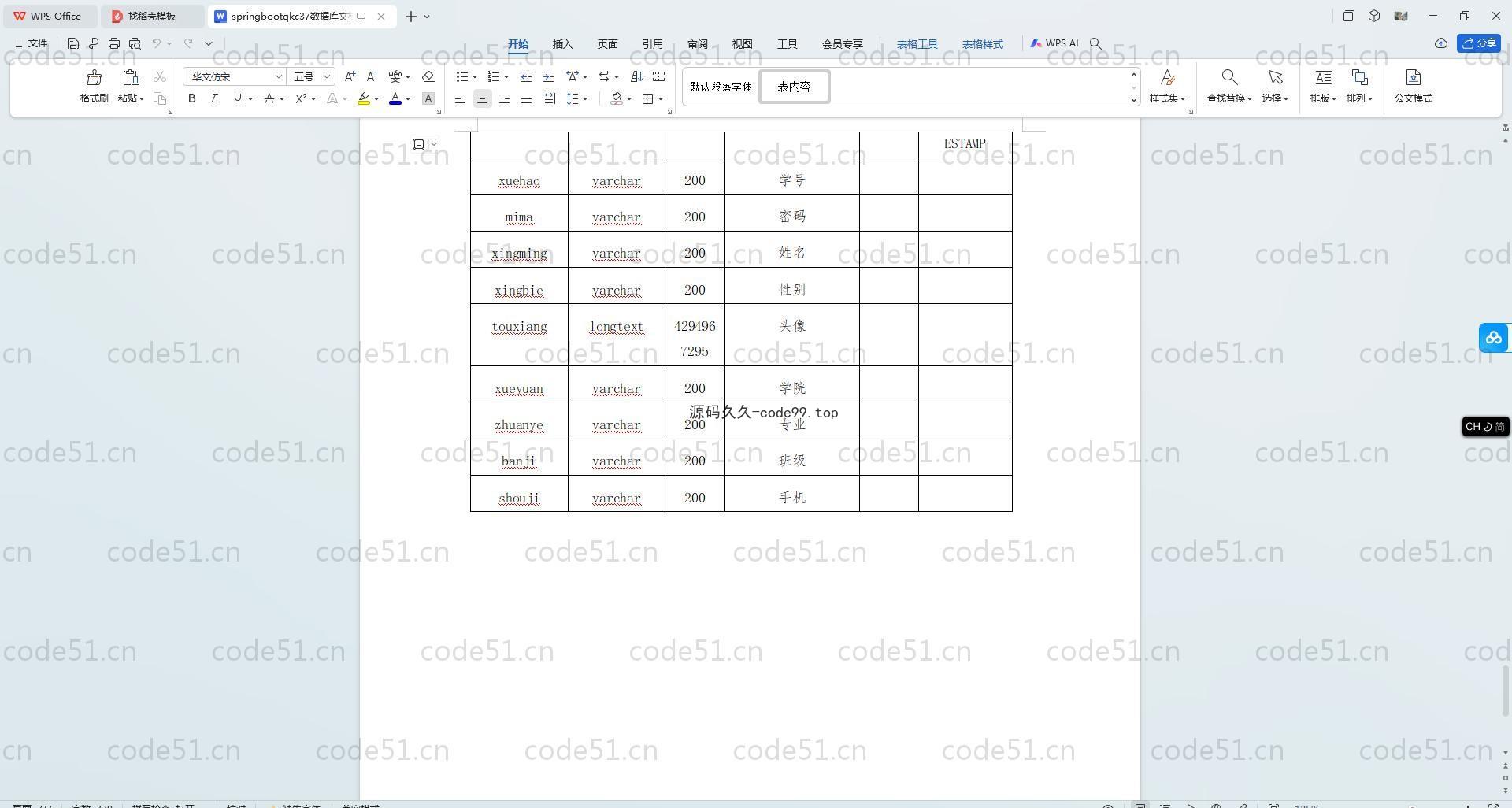 基于SpringBoot+MySQL+Vue.js的宿舍管理系统(附论文)