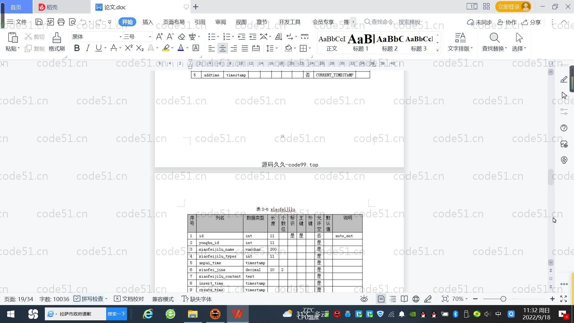 基于SpringBoot+MySQL+Vue.js的个人日常事务管理系统(附论文)