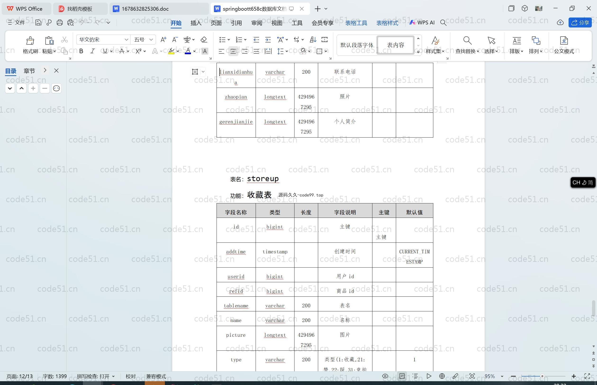基于SpringBoot+MySQL+Vue.js的高校心理健康评测与服务系统(附论文)