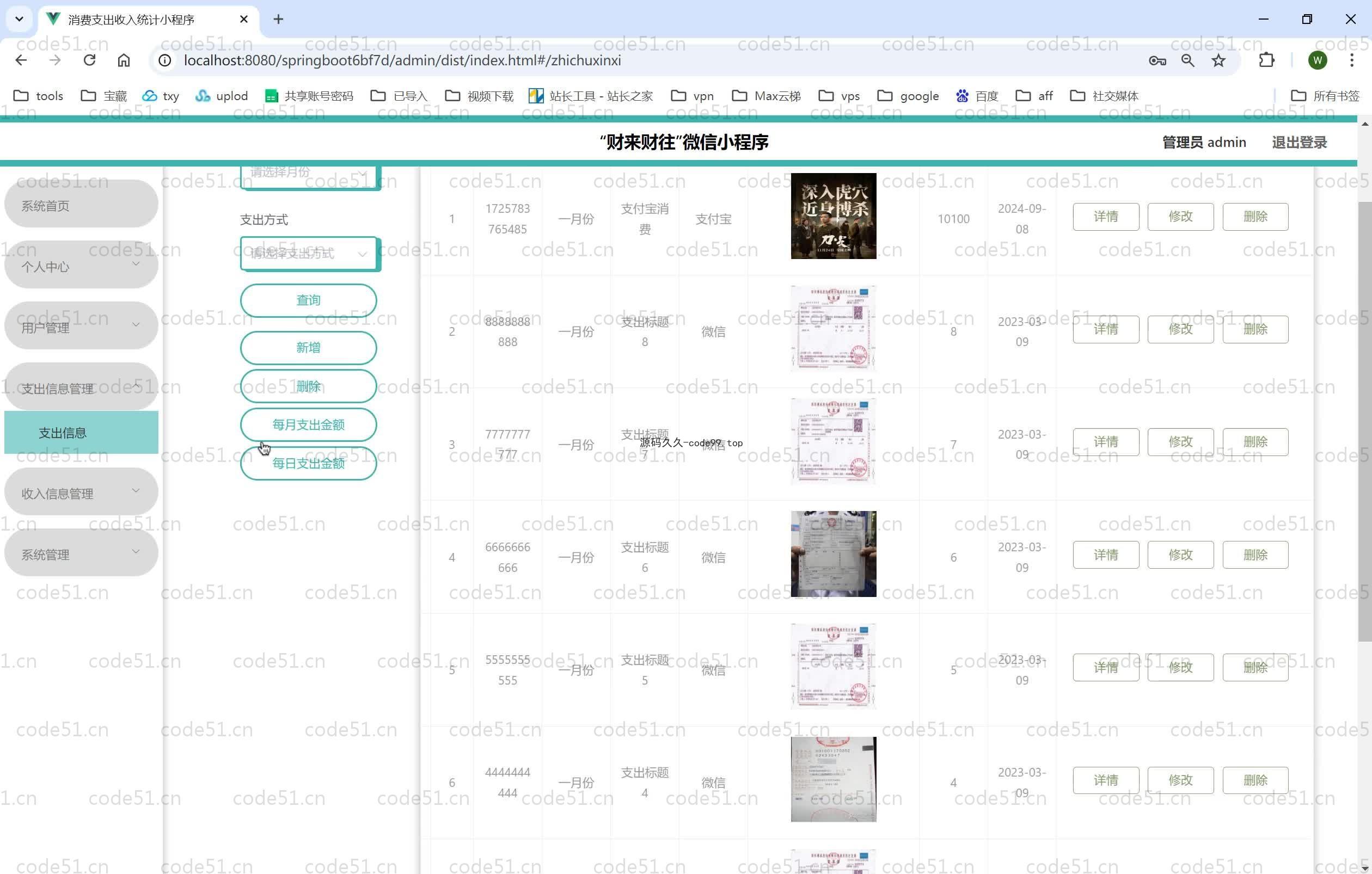 基于SpringBoot+MySQL+Vue.js的消费支出收入统计小程序(附论文)