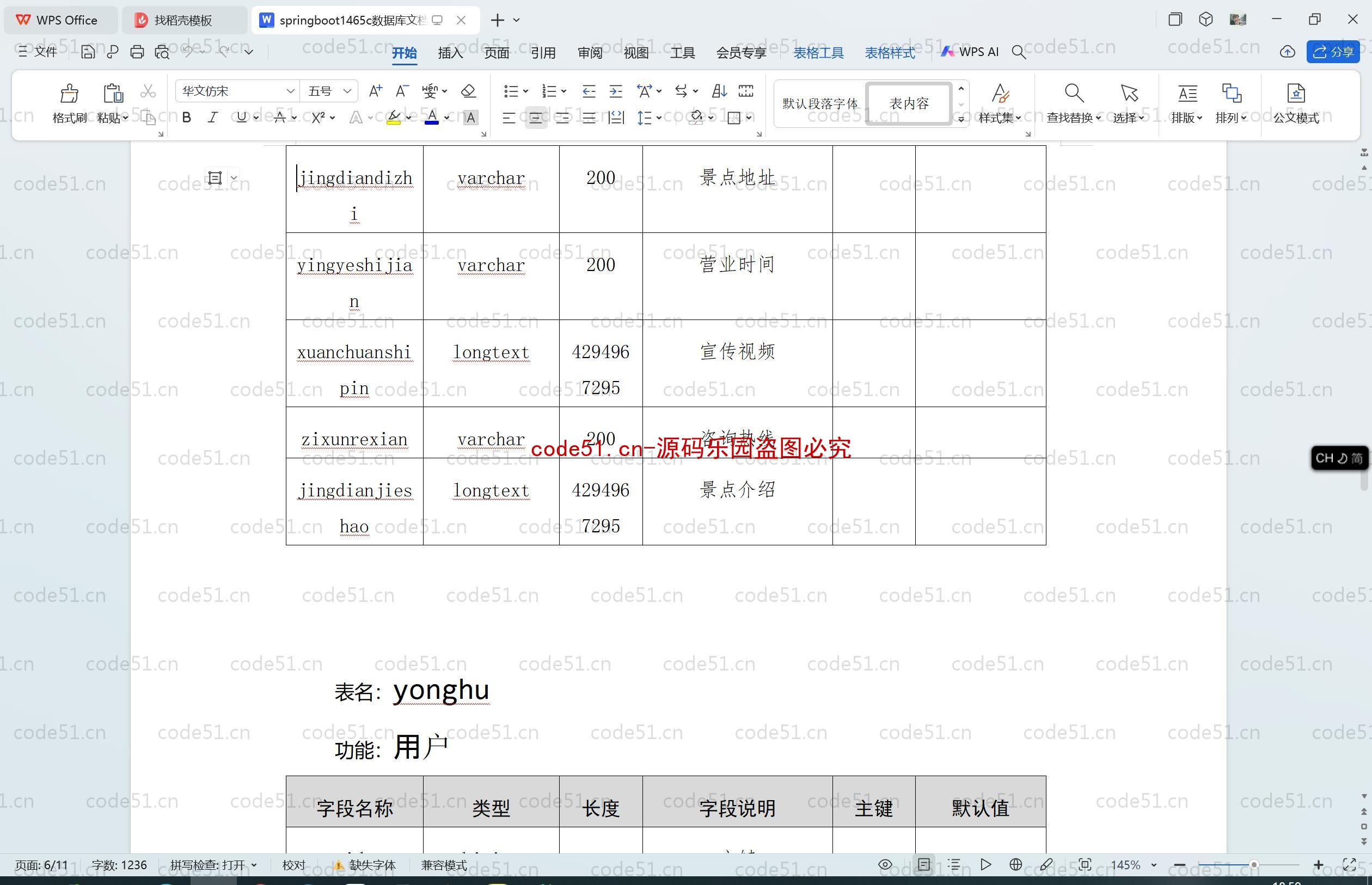 基于SpringBoot+MySQL+SSM+Vue.js的旅游民宿信息管理系统(附论文)