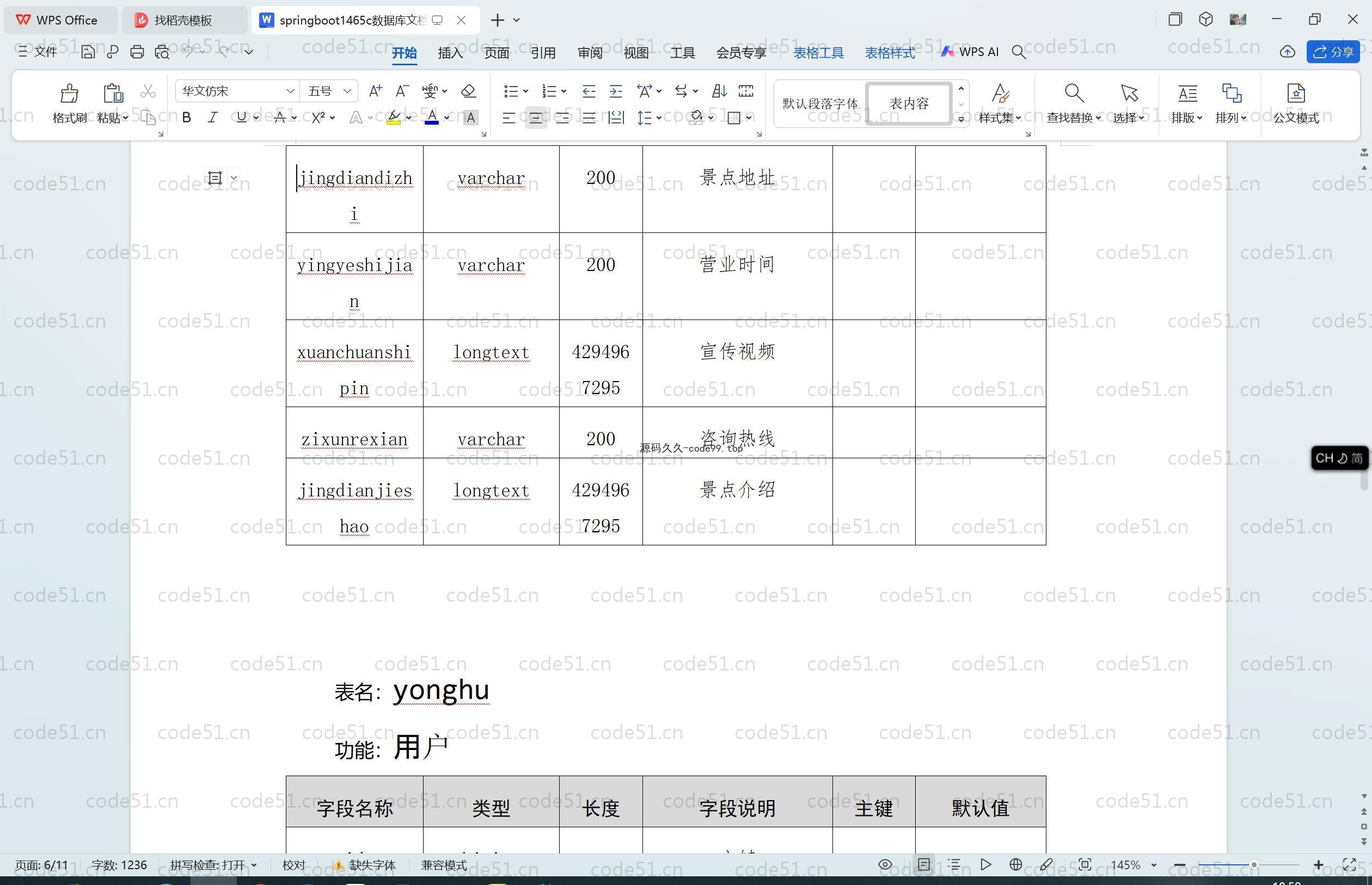 基于SpringBoot+MySQL+Vue.js的旅游民宿信息管理系统(附论文)