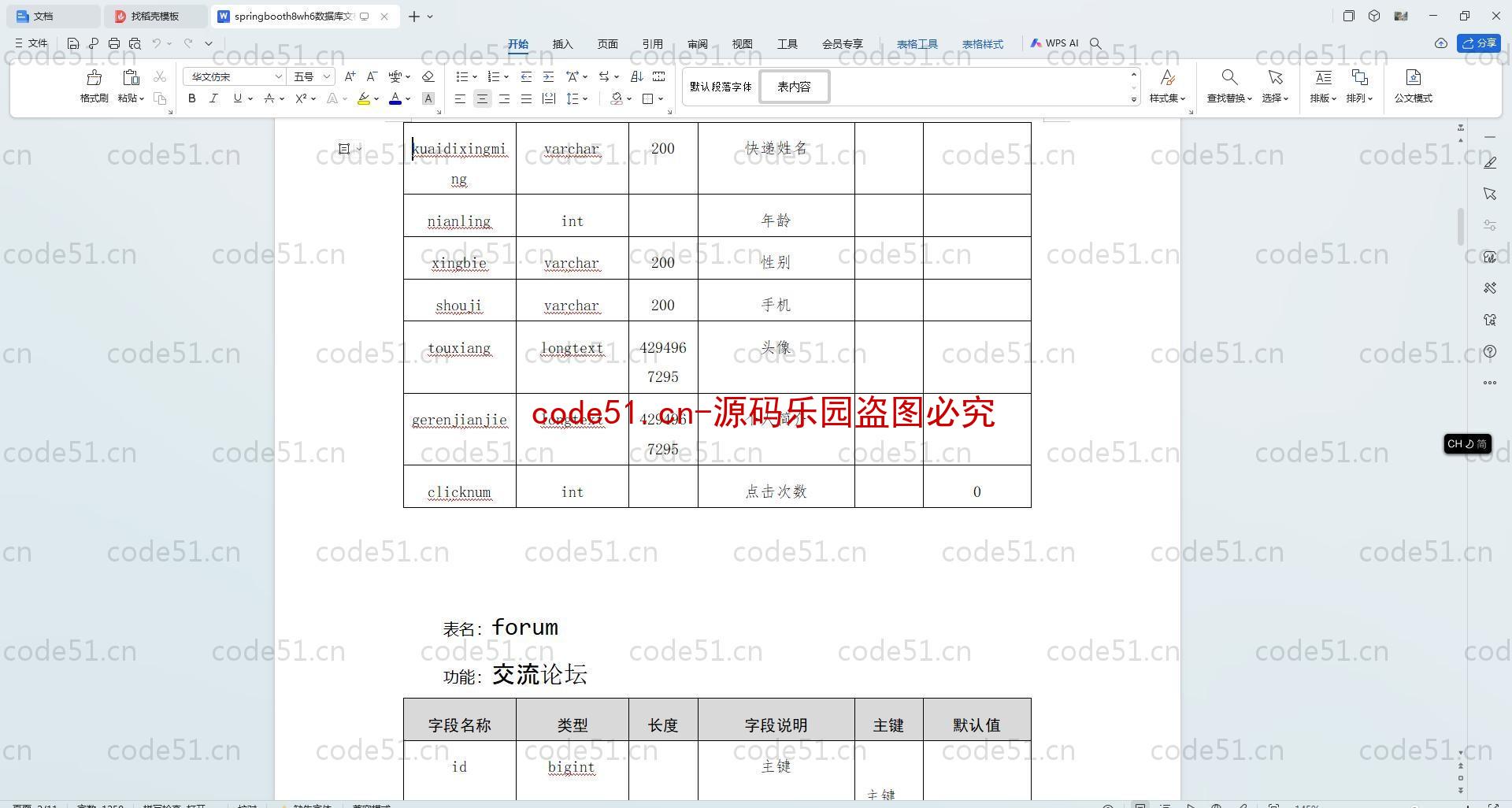 基于SpringBoot+MySQL+SSM+Vue.js的校园快递管理平台