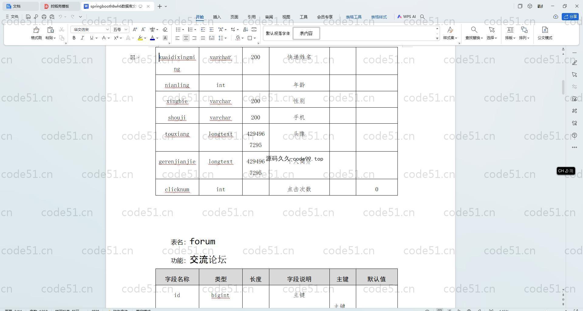 基于SpringBoot+MySQL+Vue.js的校园快递管理平台